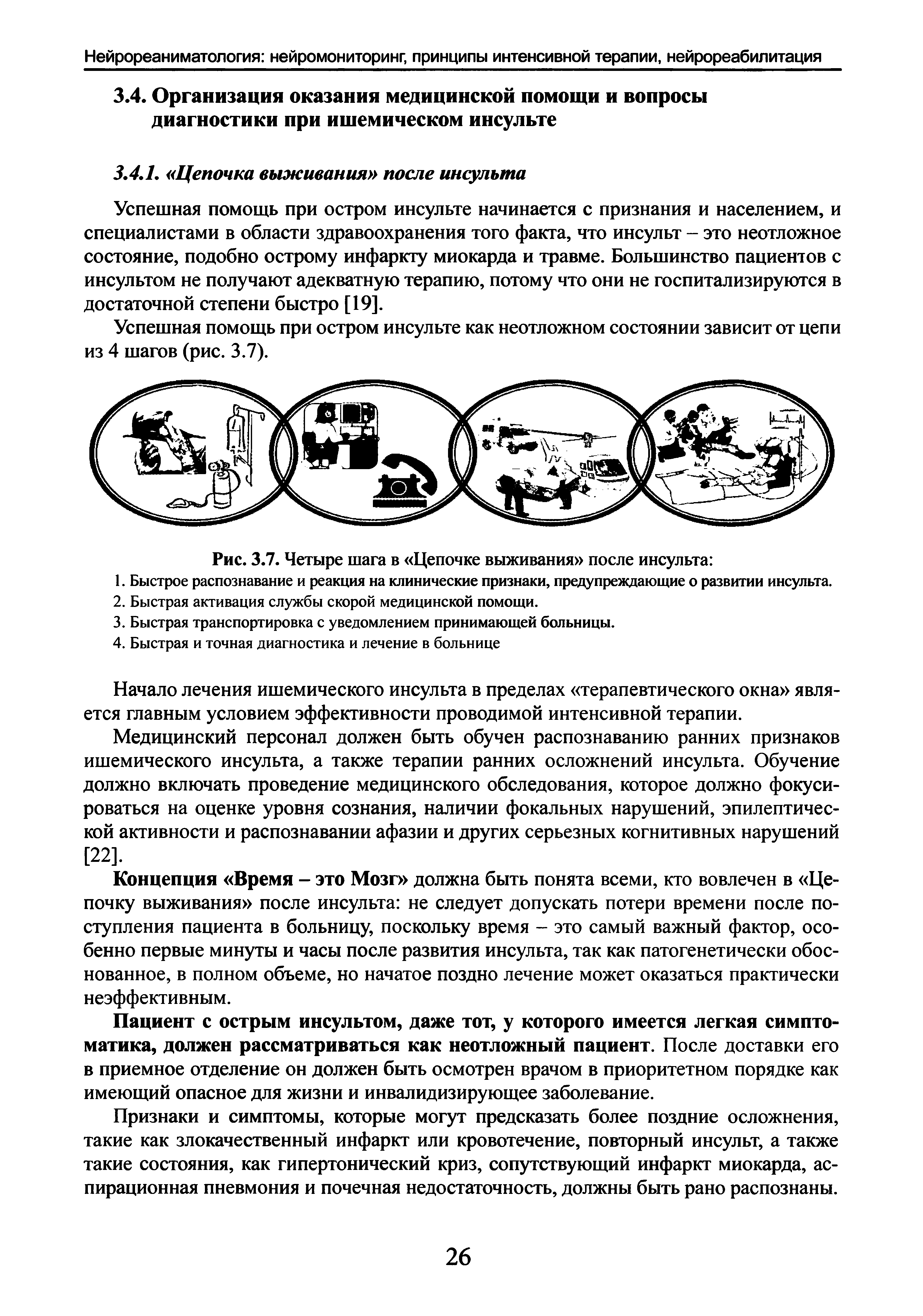 Рис. 3.7. Четыре шага в Цепочке выживания после инсульта ...