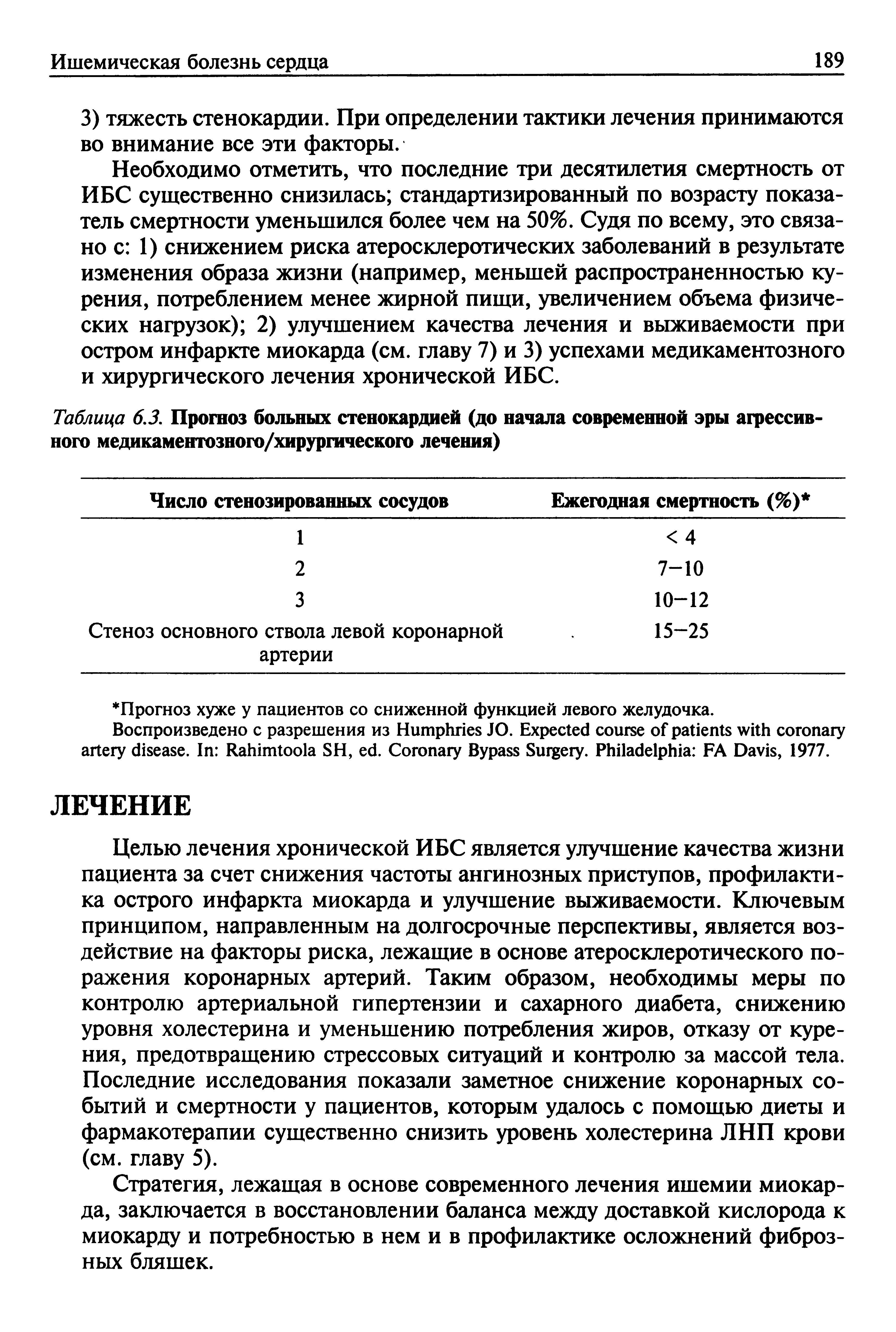 Таблица 6.3. Прогноз больных стенокардией (до начала современной эры агрессивного медикаментозного/хирургического лечения)...