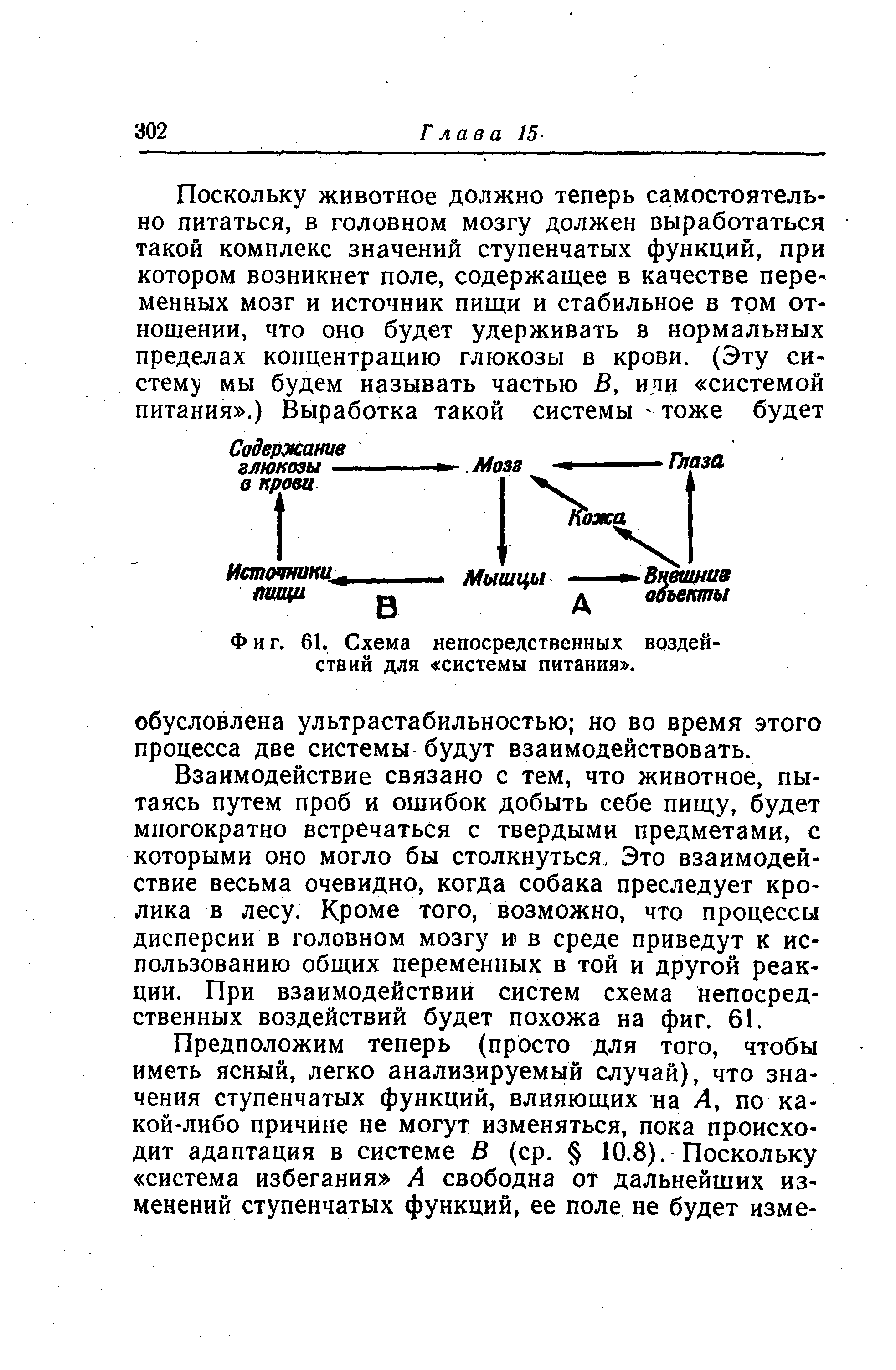 Фиг. 61. Схема непосредственных воздей ствий для системы питания .