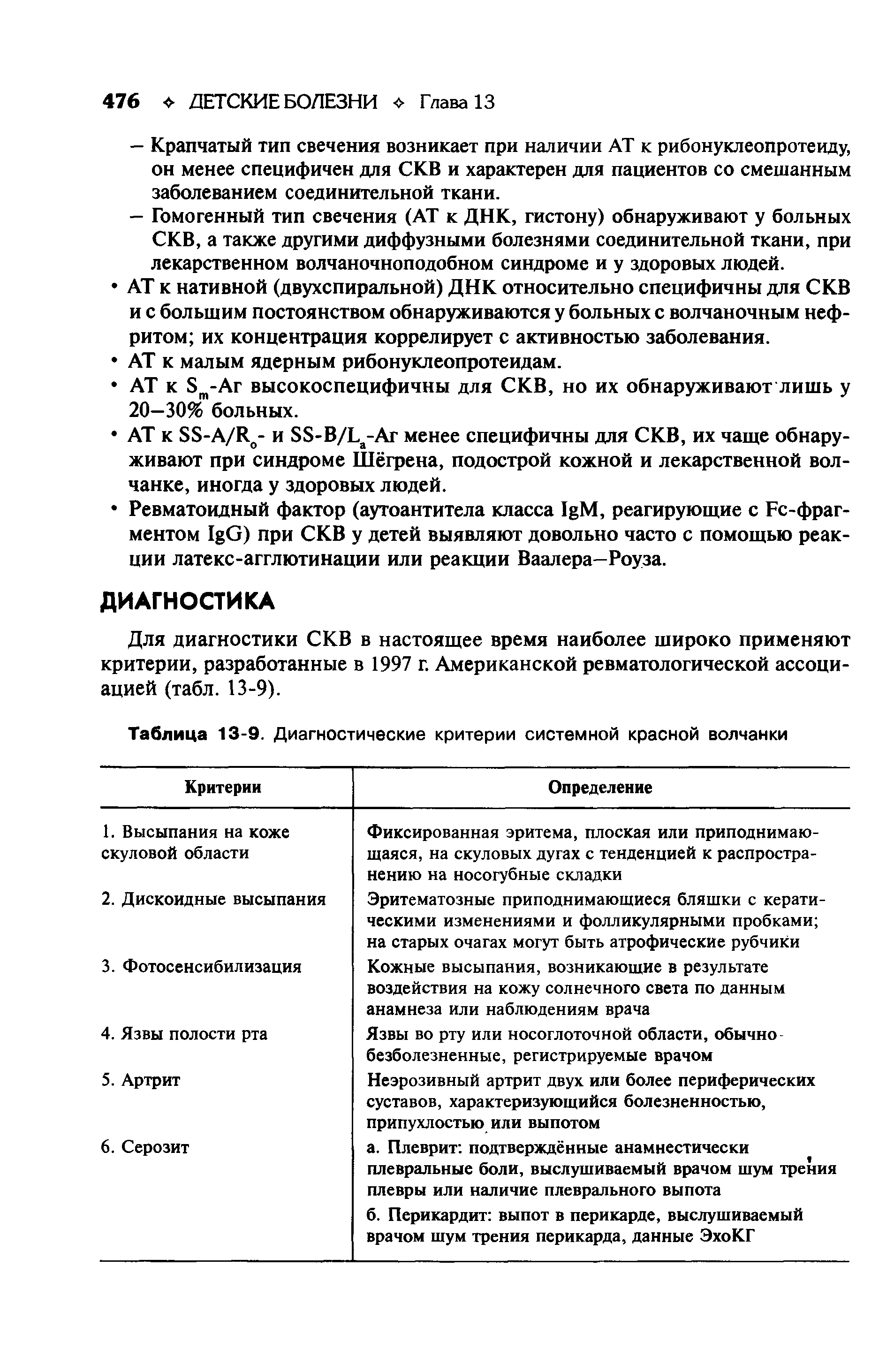 Таблица 13-9. Диагностические критерии системной красной волчанки...