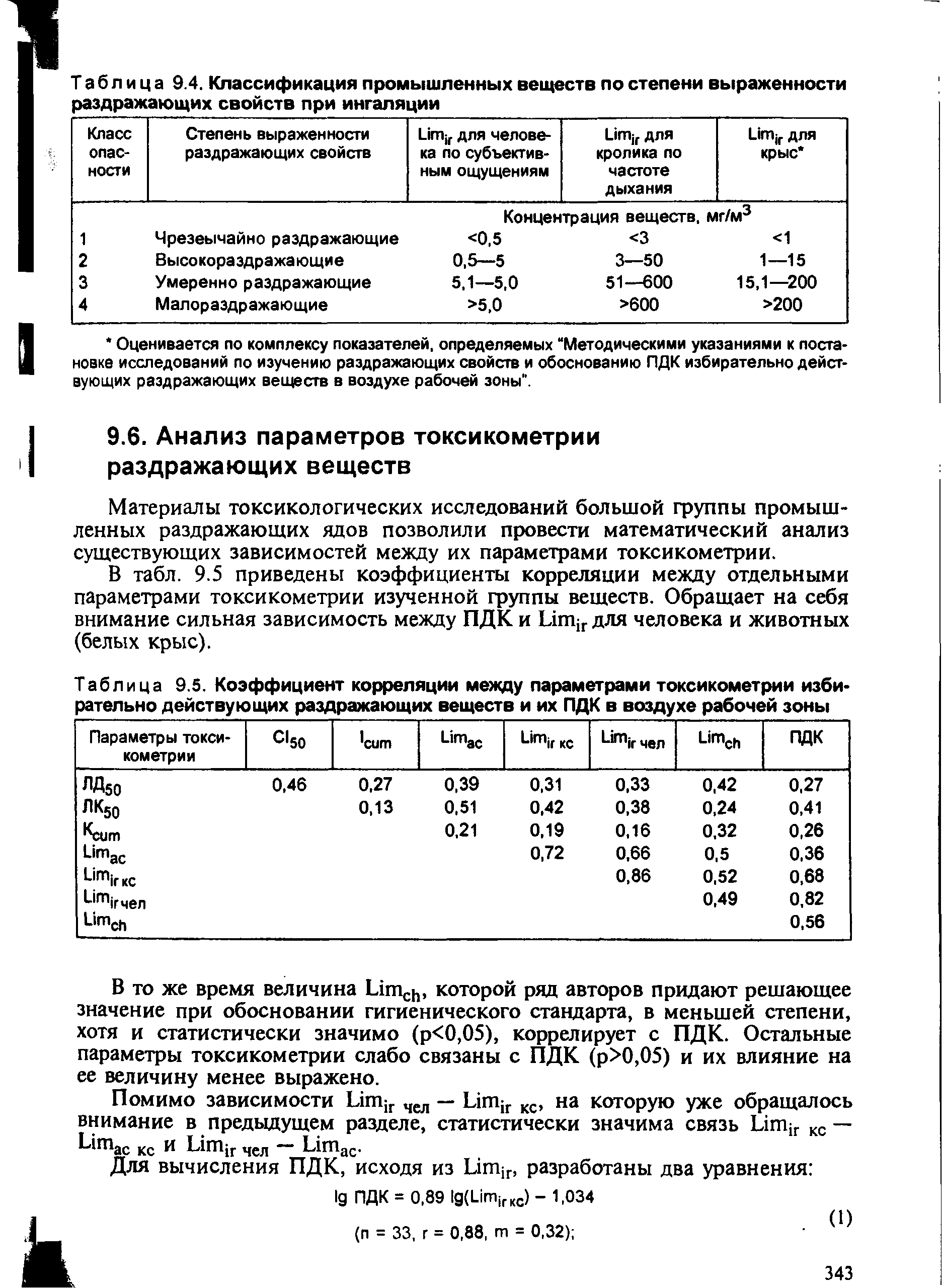 Таблица 9.5. Коэффициент корреляции между параметрами токсикометрии избирательно действующих раздражающих веществ и их ПДК в воздухе рабочей зоны...
