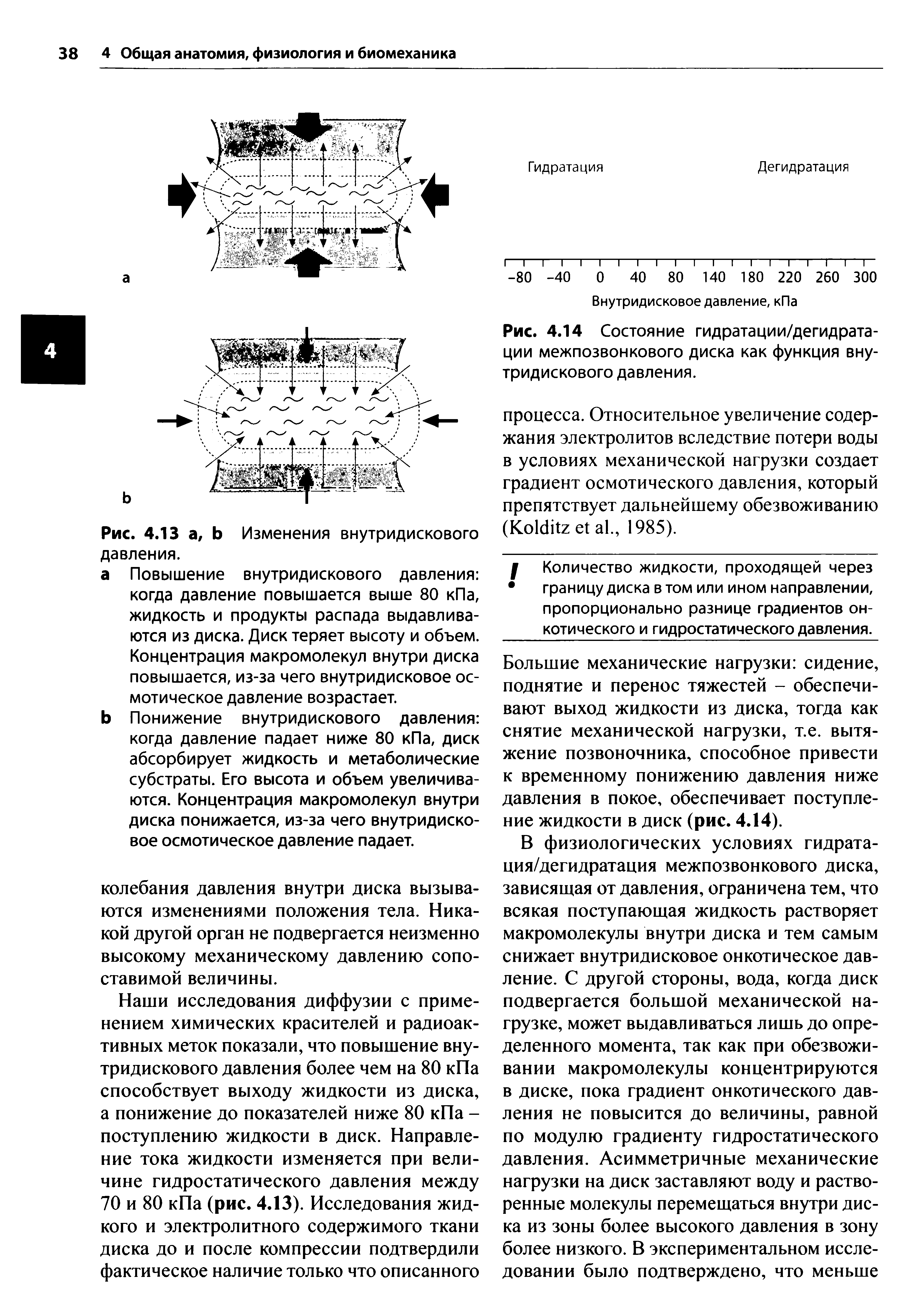 Рис. 4.14 Состояние гидратации/дегидрата-ции межпозвонкового диска как функция внутридискового давления.