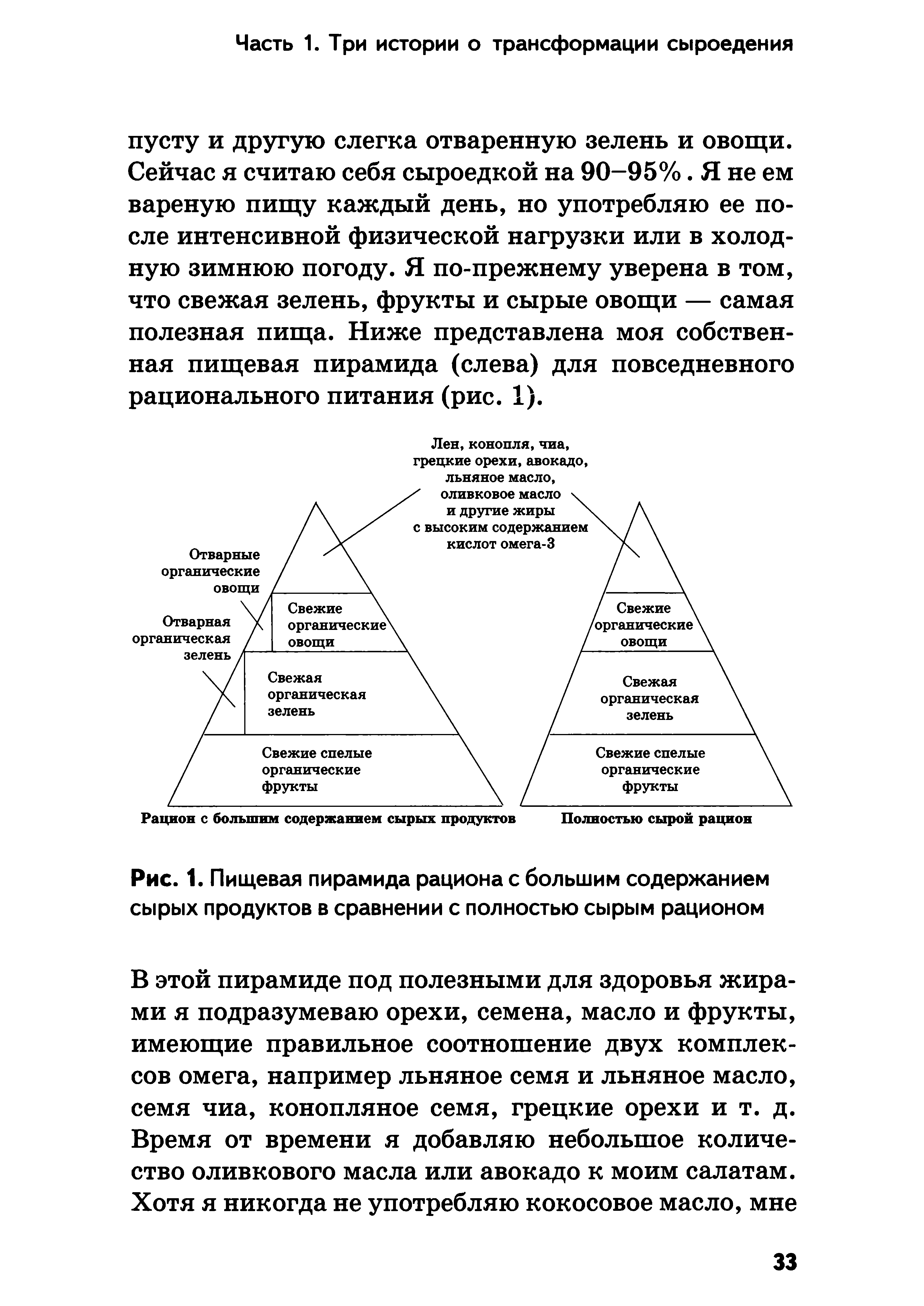 Рис. 1. Пищевая пирамида рациона с большим содержанием сырых продуктов в сравнении с полностью сырым рационом...