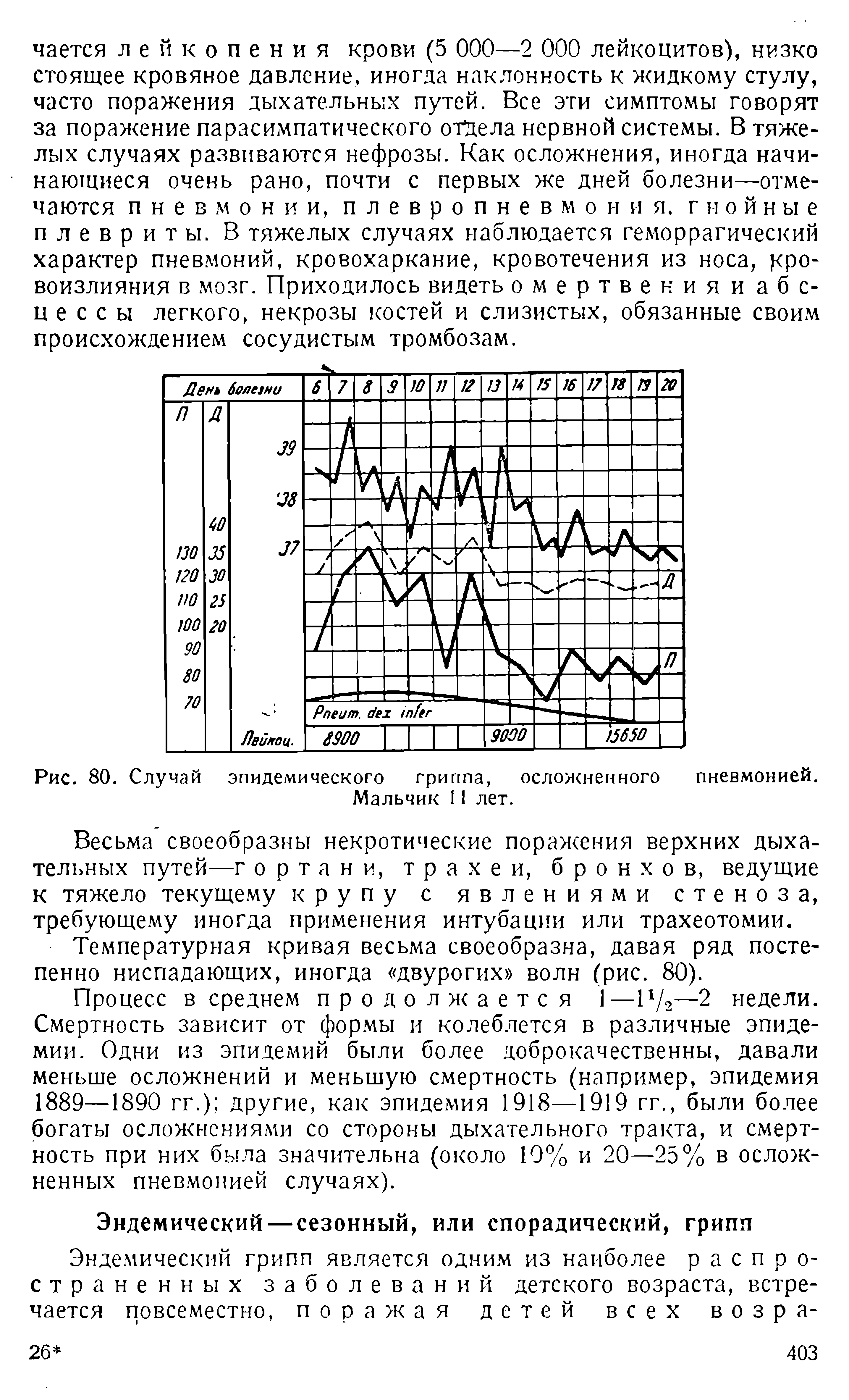 Рис. 80. Случай эпидемического гриппа, осложненного пневмонией. Мальчик 11 лет.