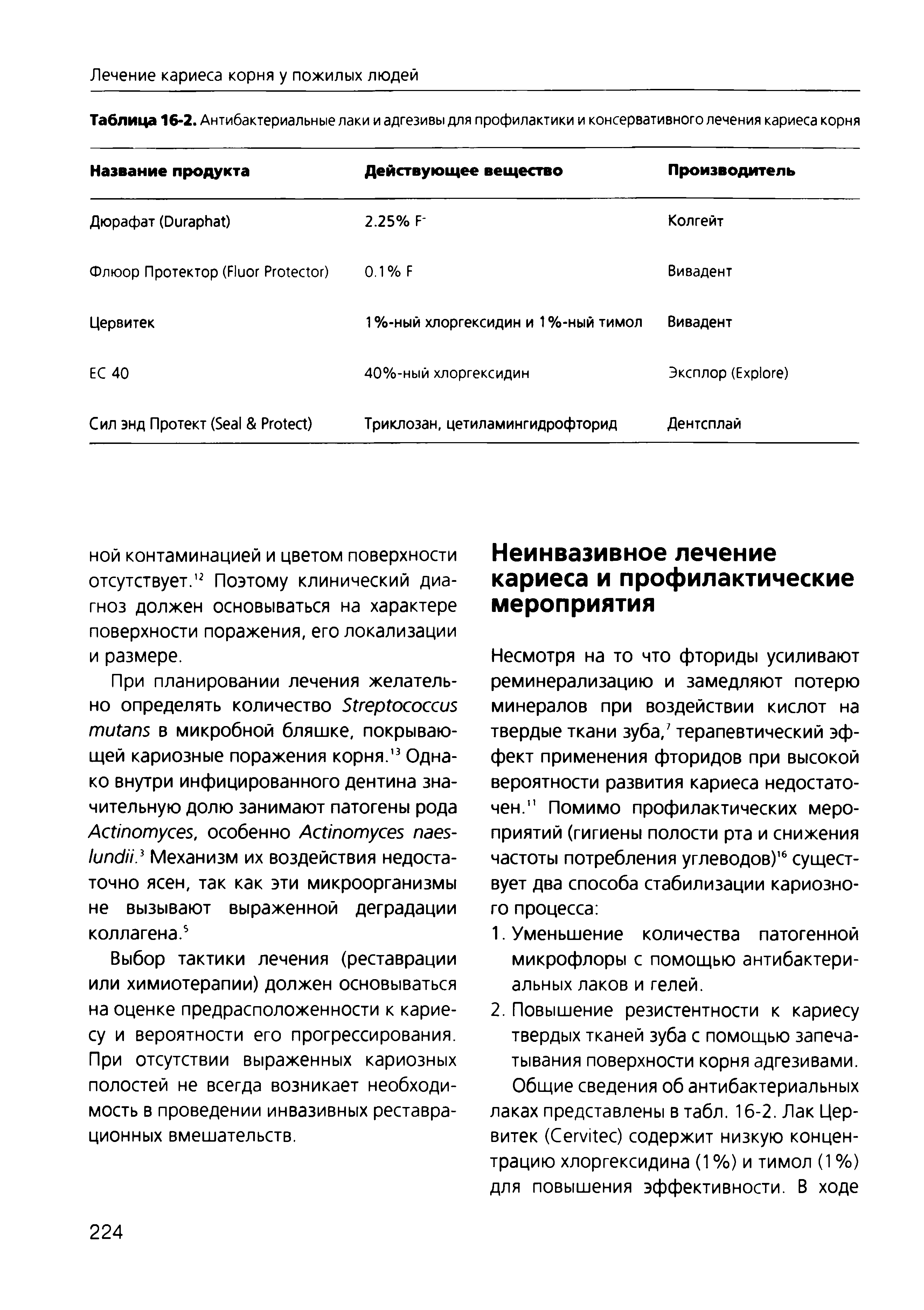 Таблица 16-2. Антибактериальные лаки и адгезивы для профилактики и консервативного лечения кариеса корня ...