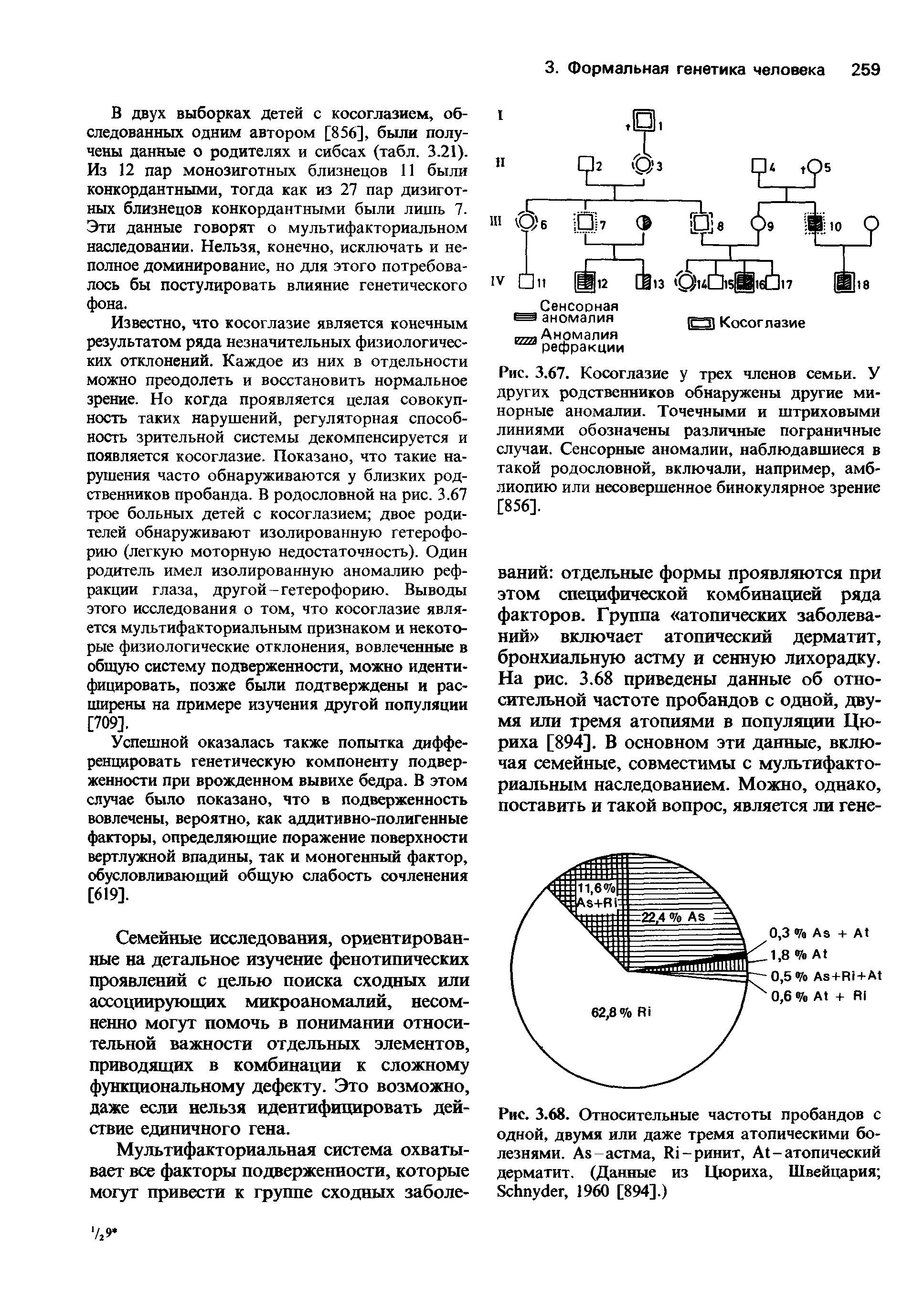 Рис. 3.68. Относительные частоты пробандов с одной, двумя или даже тремя атопическими болезнями. Ав астма, ринит, А -атопический дерматит. (Данные из Цюриха, Швейцария ЗсЬпубег, 1960 [894].)...