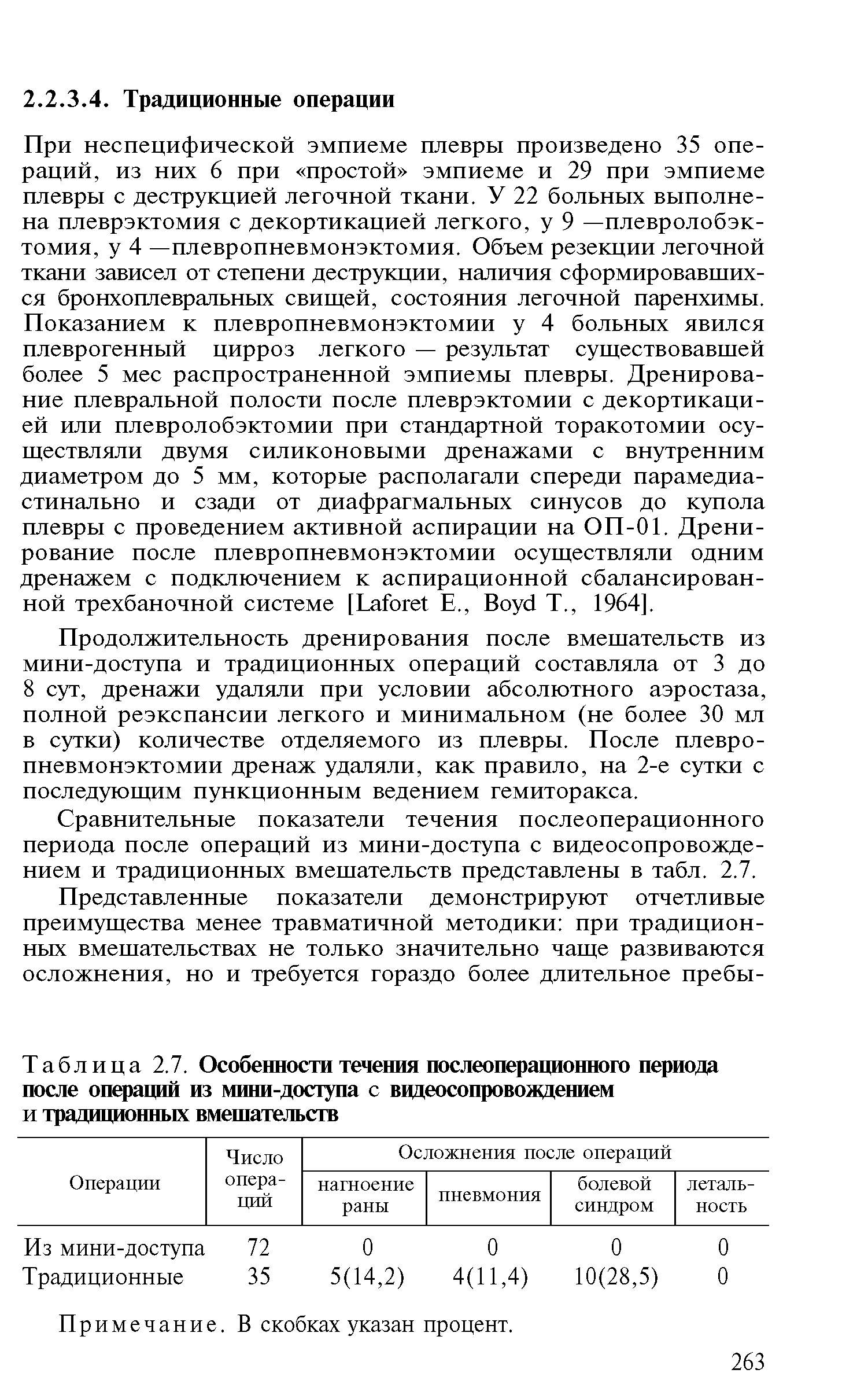 Таблица 2.7. Особенности течения послеоперационного периода после операций из мини-доступа с видеосопровождением и традиционных вмешательств...