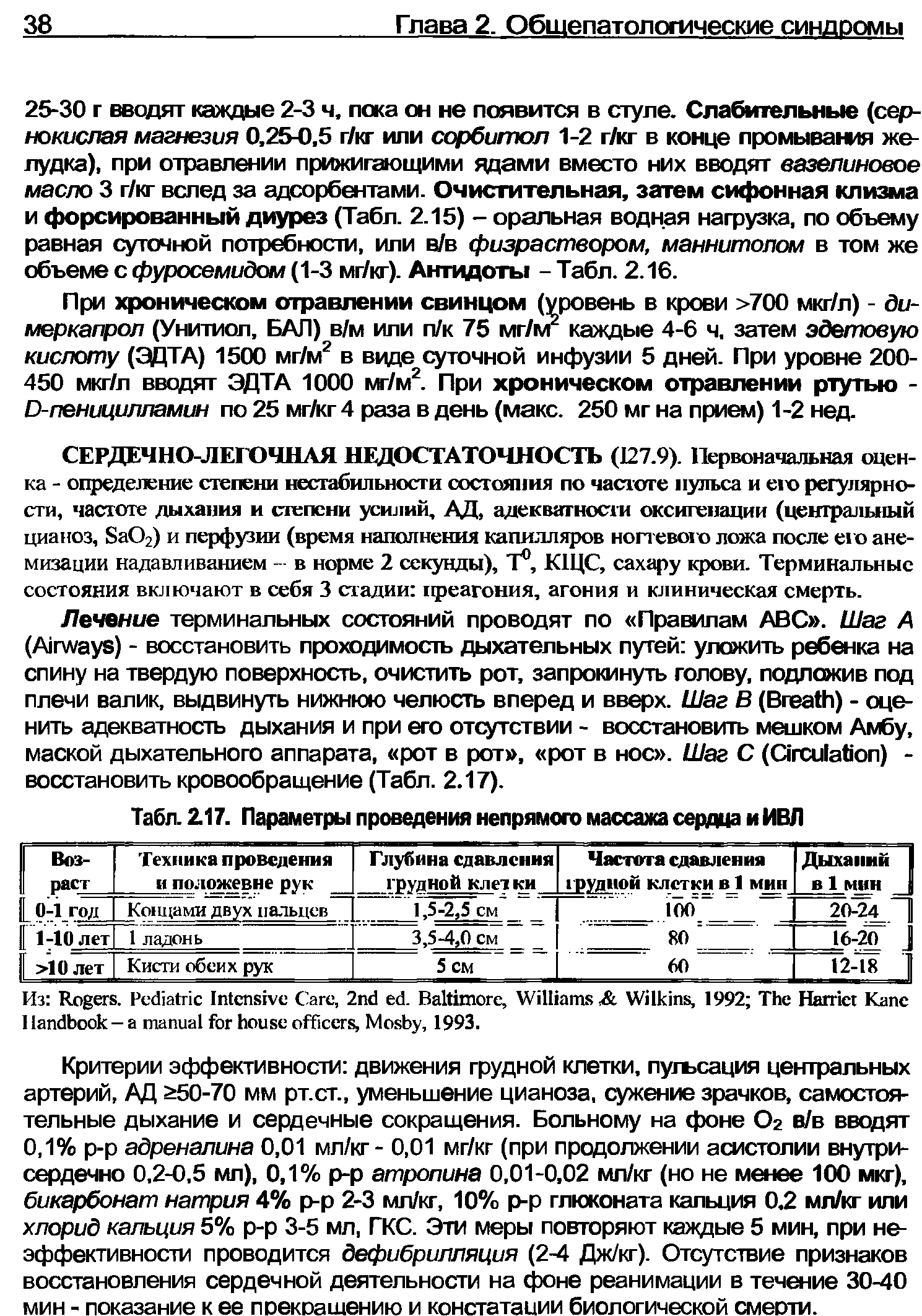 Табл. 217. Параметры проведения непрямого массажа сердца и ИВЛ...