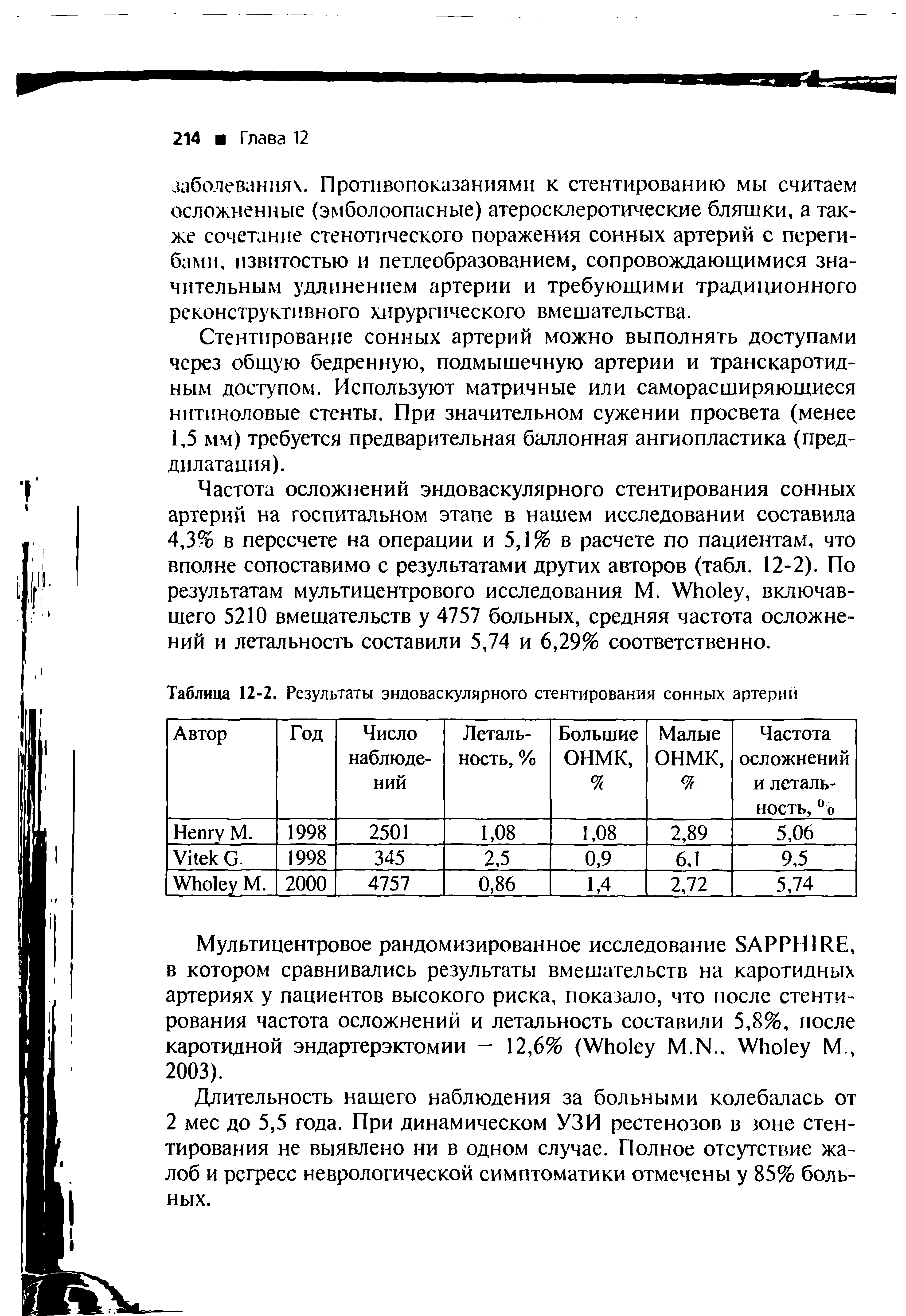 Таблица 12-2. Результаты эндоваскулярного стентирования сонных артерий...