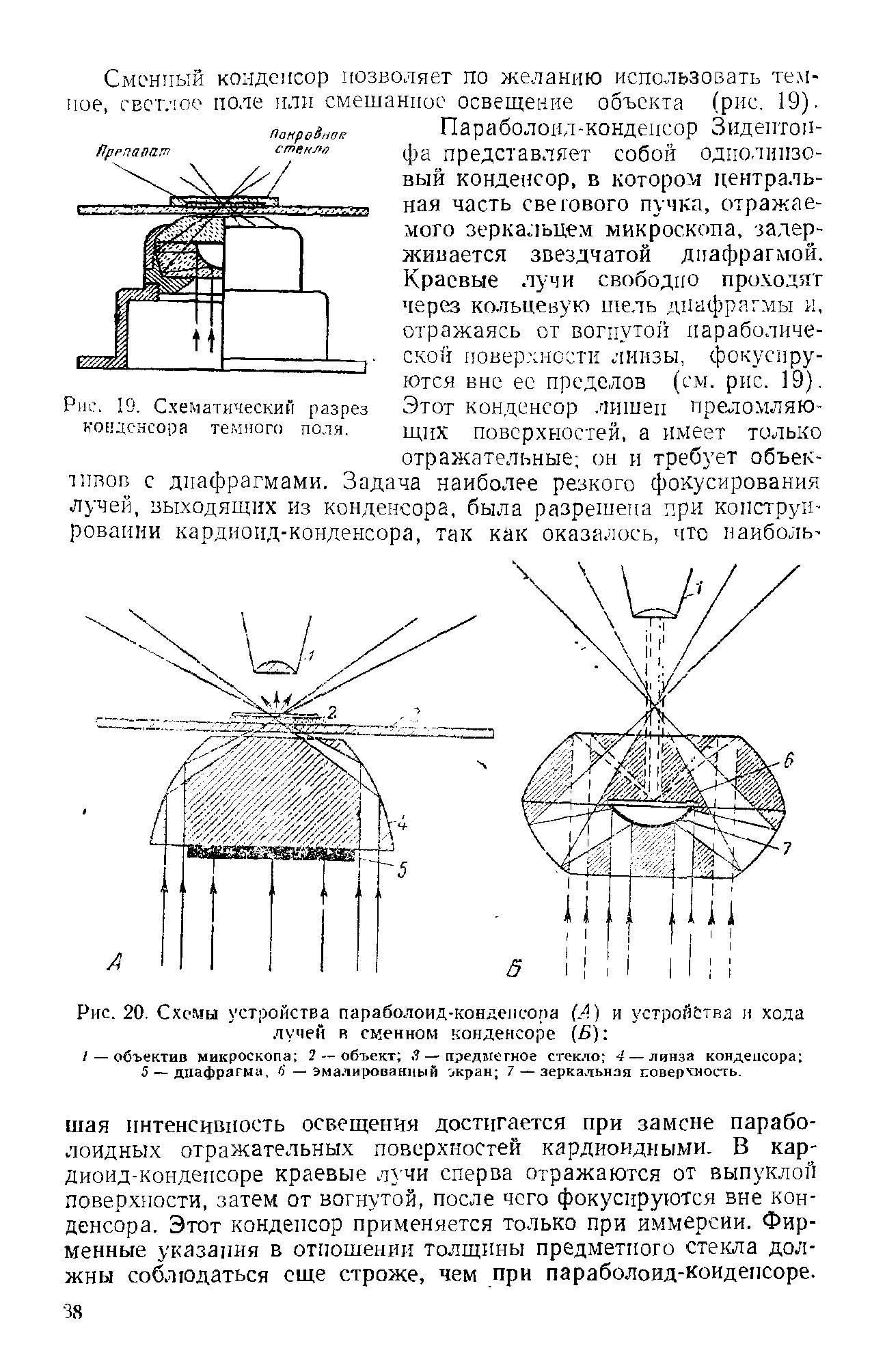 Рис. 20. Схемы устройства параболоид-кондепсопа (А) и устройства и хода лучей в сменном конденсоре (/>) ...