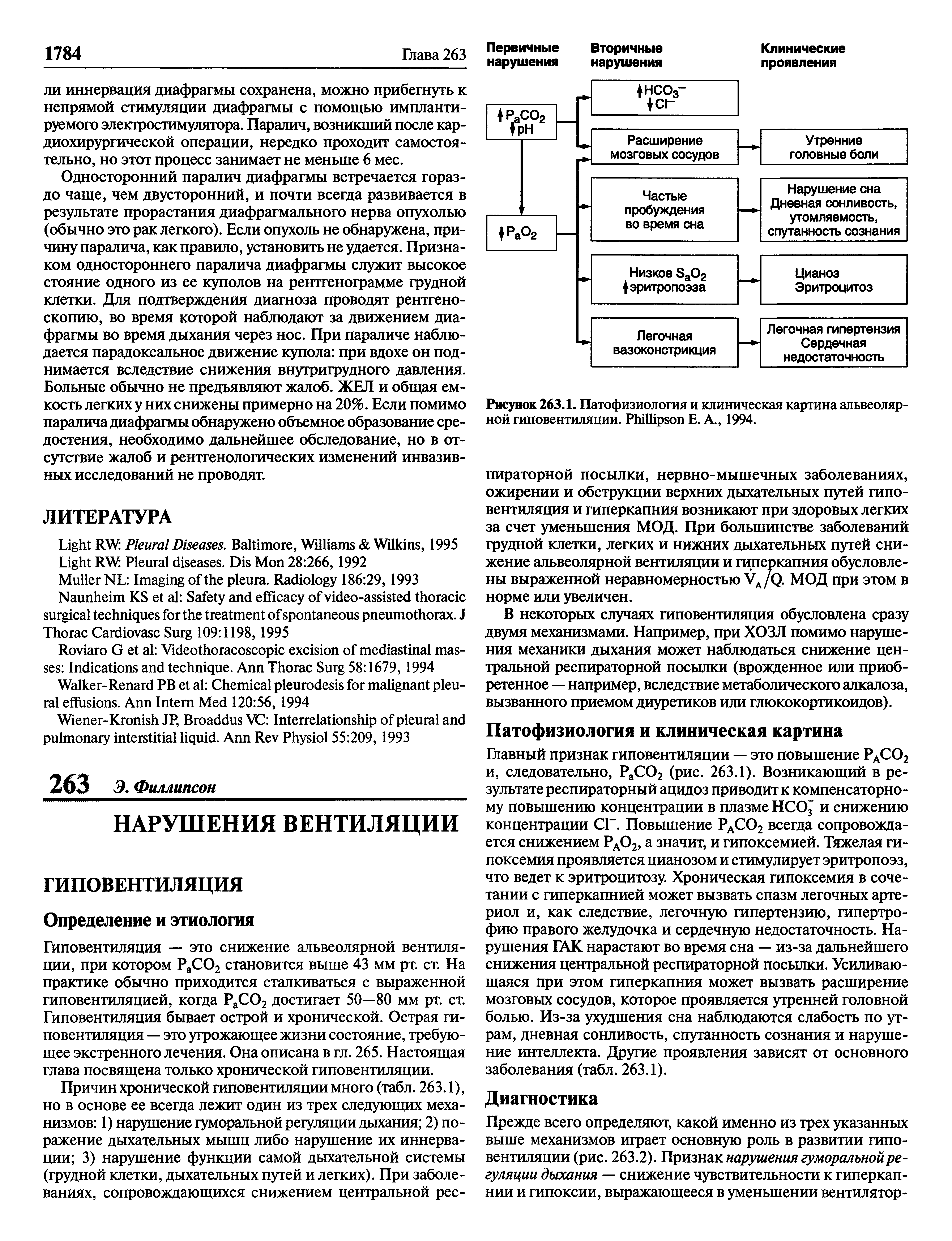 Рисунок 263.1. Патофизиология и клиническая картина альвеолярной гиповентиляции. РЫШрвоп Е. А., 1994.