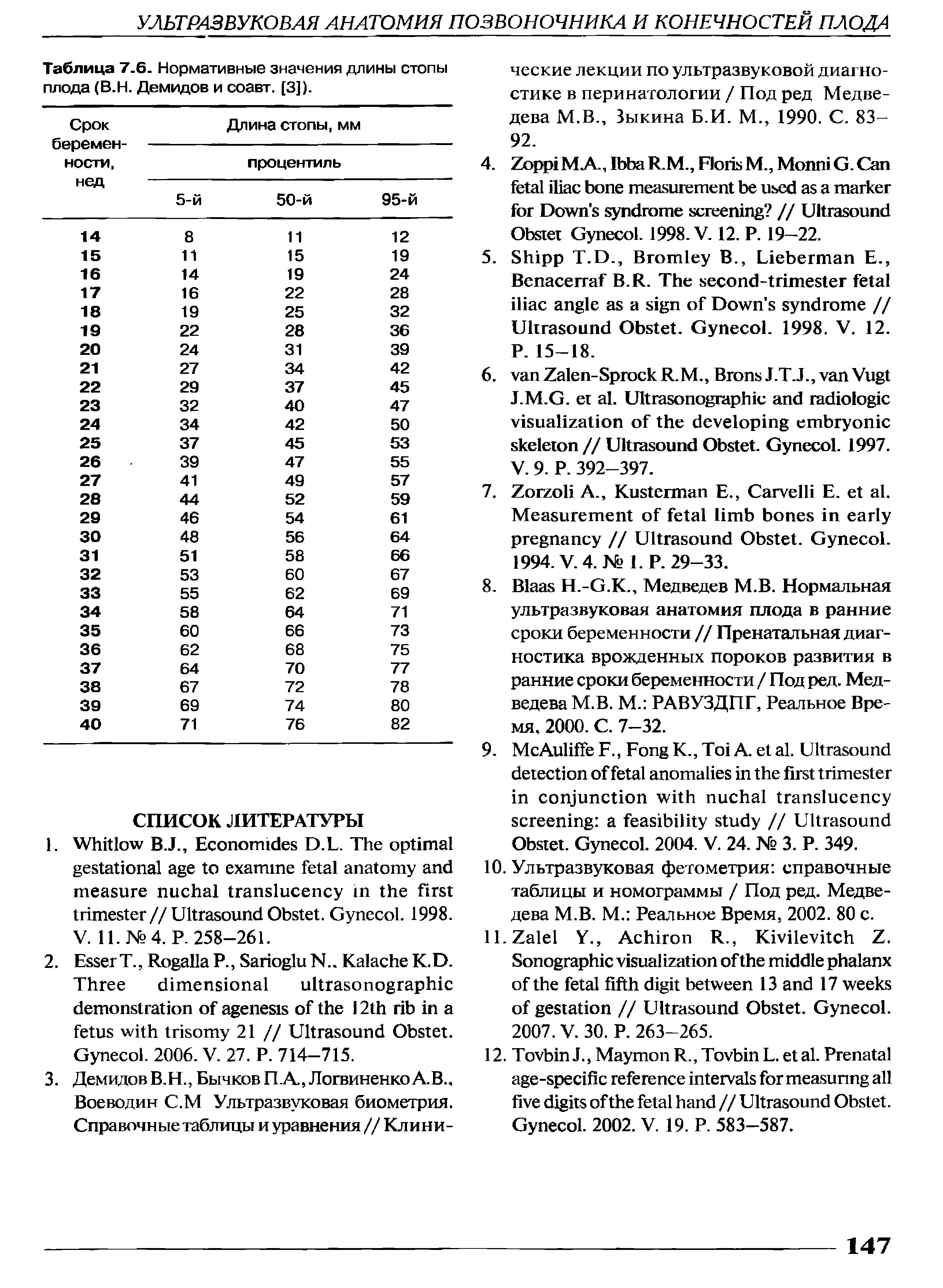 Таблица 7.6. Нормативные значения длины стопы плода (В.Н. Демидов и соавт. [3]).