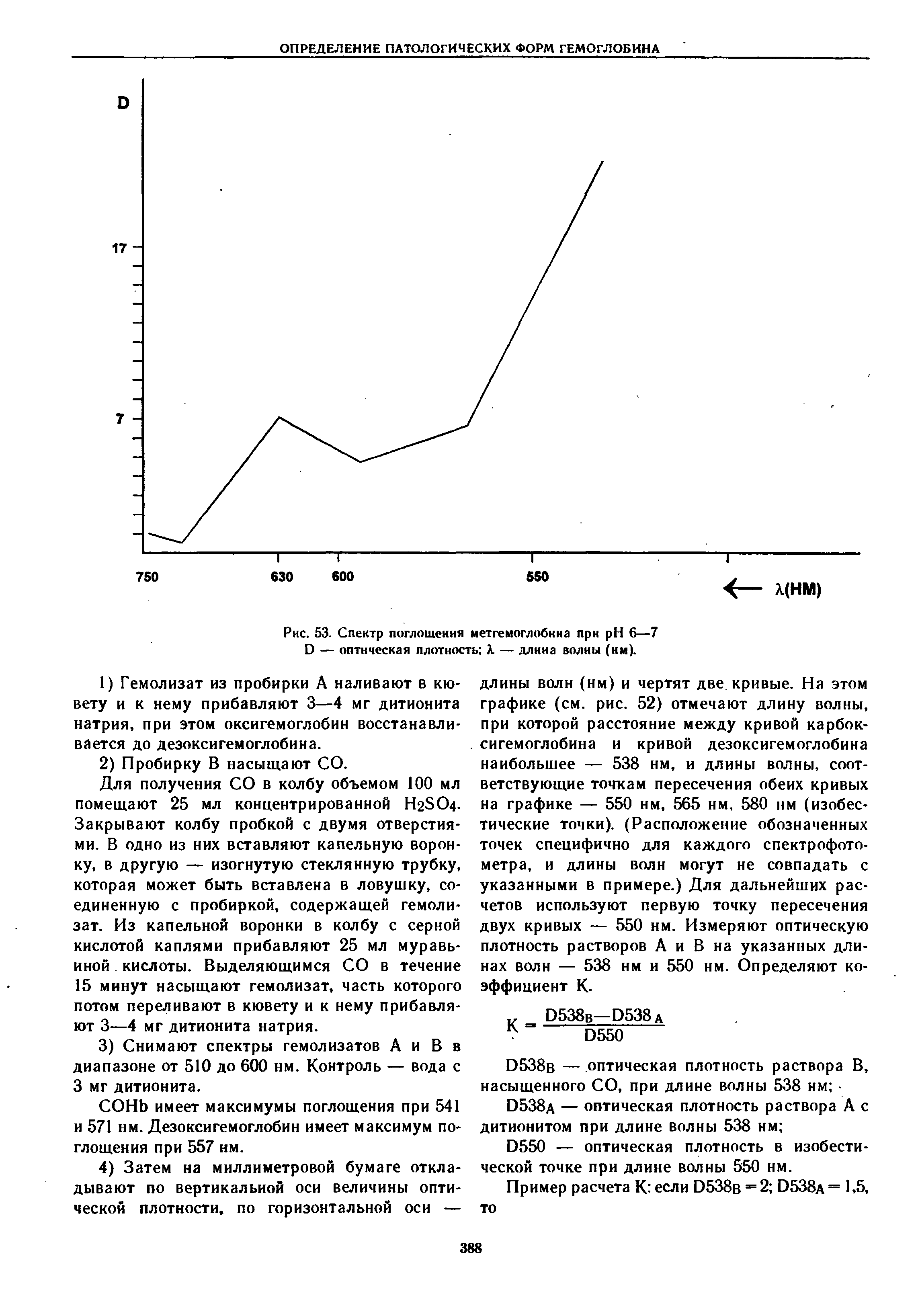 Рис. 53. Спектр поглощения метгемоглобина при H 6—7 Э — оптическая плотность А. — длина волны (нм).