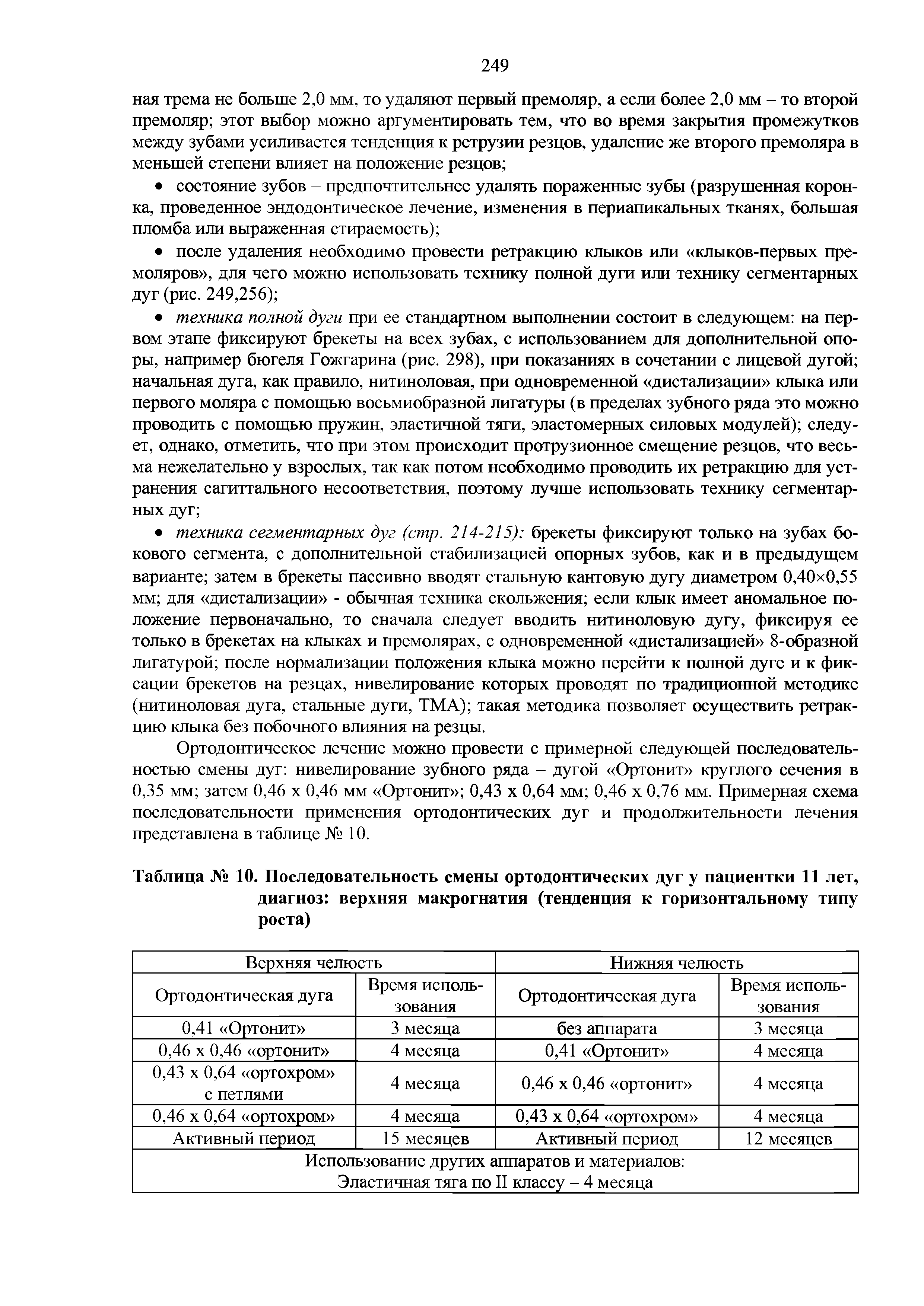 Таблица № 10. Последовательность смены ортодонтических дуг у пациентки 11 лет, диагноз верхняя макрогнатия (тенденция к горизонтальному типу роста)...