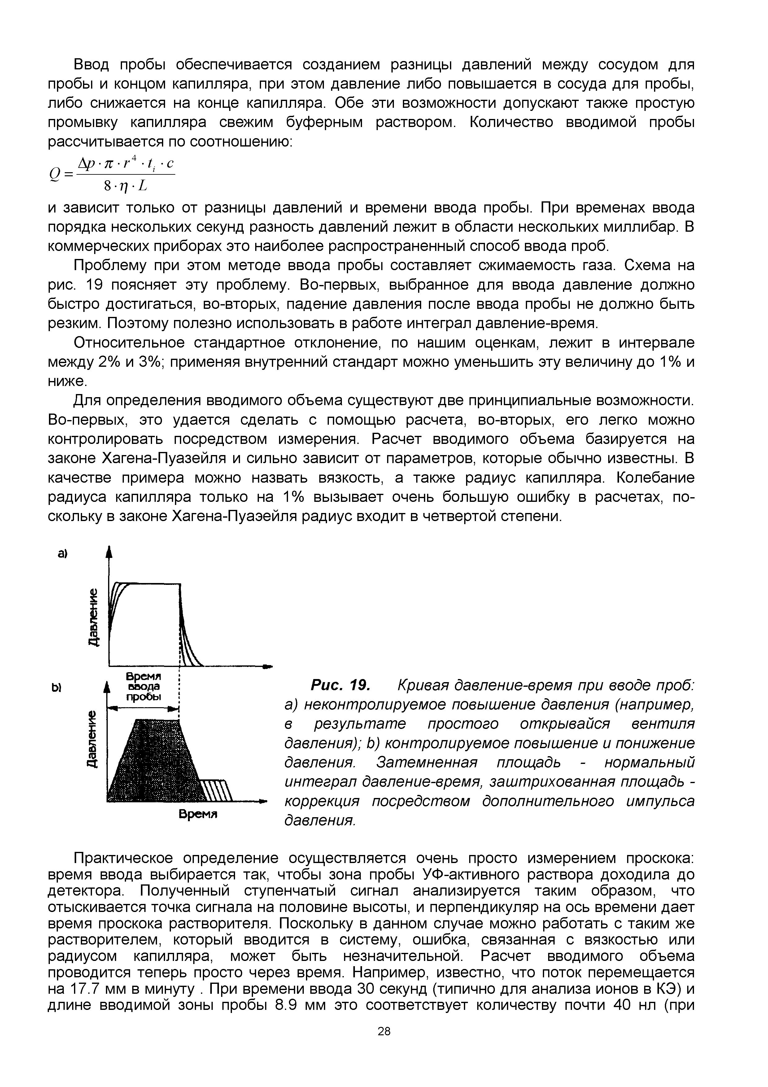 Рис. 19. Кривая давление-время при вводе проб а) неконтролируемое повышение давления (например, в результате простого открывайся вентиля давления) Ь) контролируемое повышение и понижение давления. Затемненная площадь - нормальный интеграл давление-время, заштрихованная площадь -коррекция посредством дополнительного импульса давления.