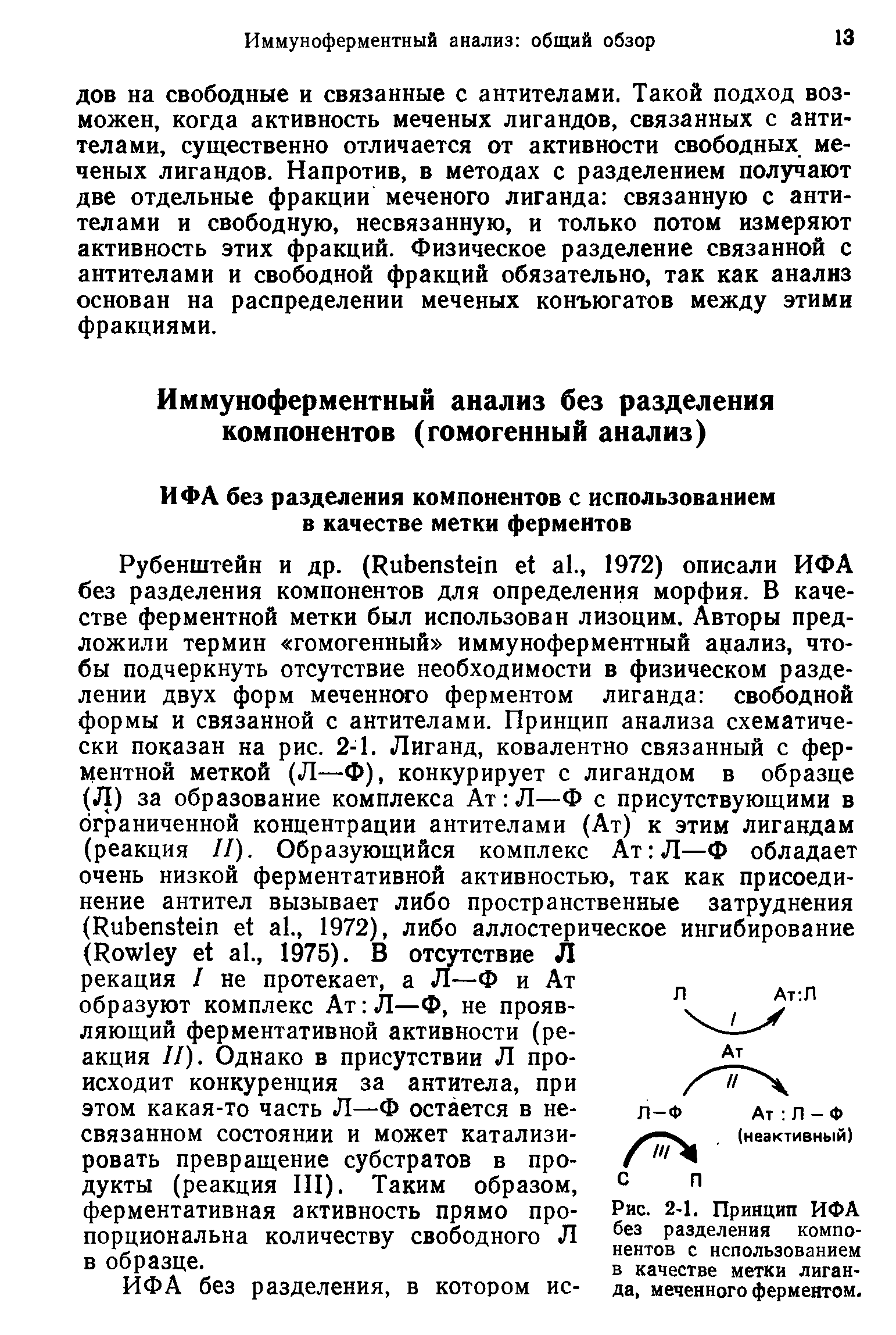 Рис. 2-1. Принцип ИФА без разделения компонентов с использованием в качестве метки лиганда, меченного ферментом.