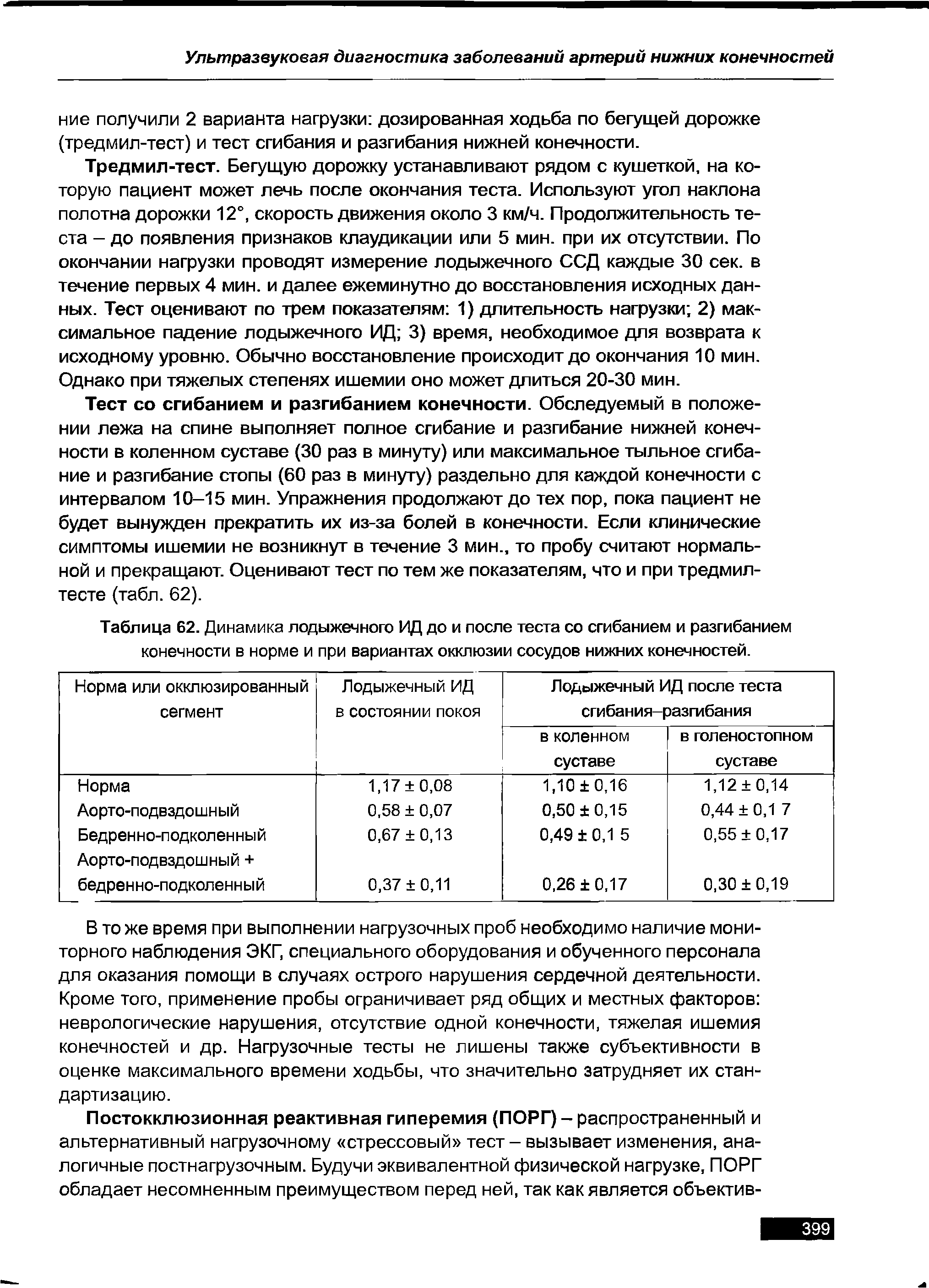 Таблица 62. Динамика лодыжечного ИД до и после теста со сгибанием и разгибанием конечности в норме и при вариантах окклюзии сосудов нижних конечностей.