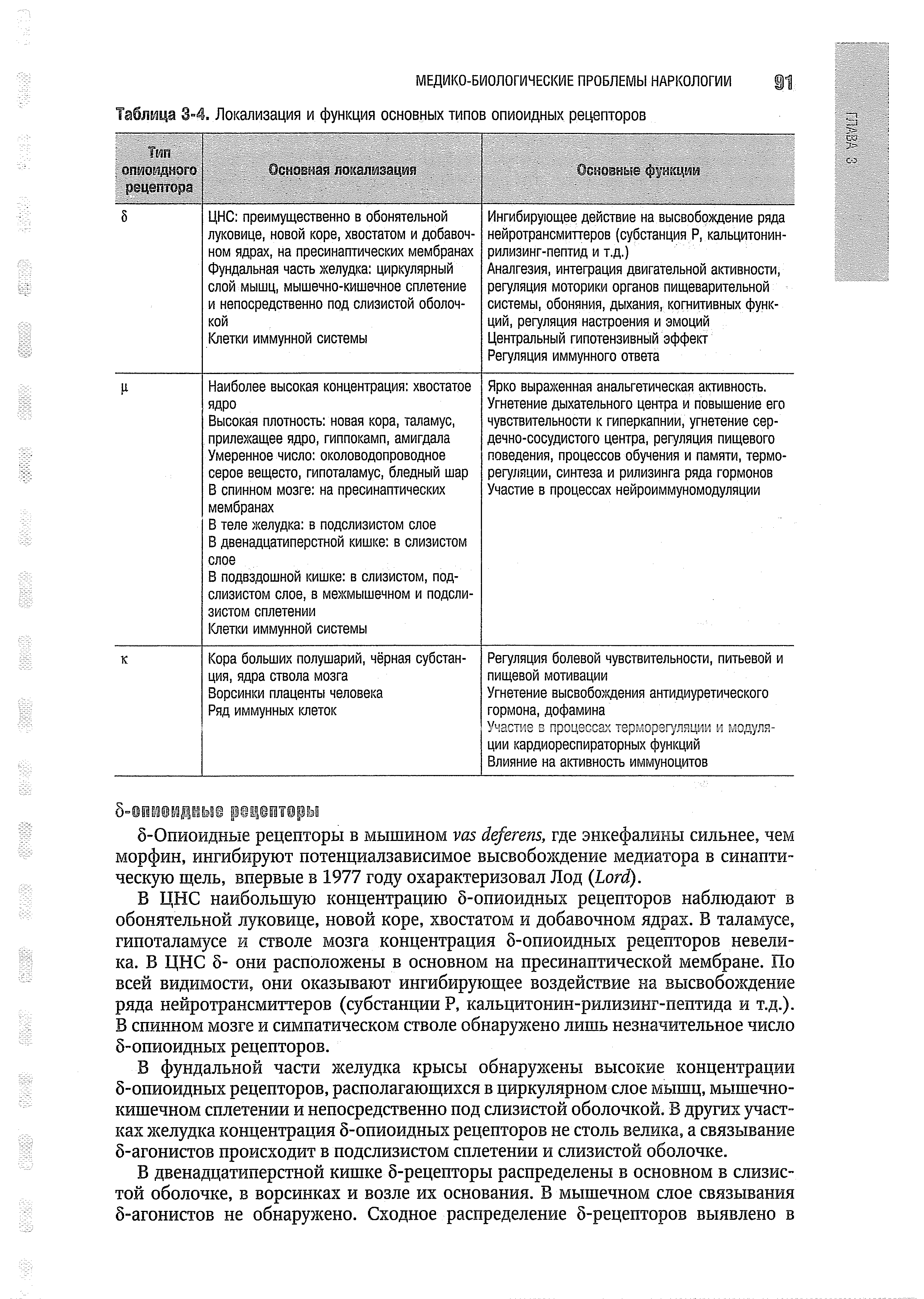 Таблица 3-4. Локализация и функция основных типов опиоидных рецепторов...