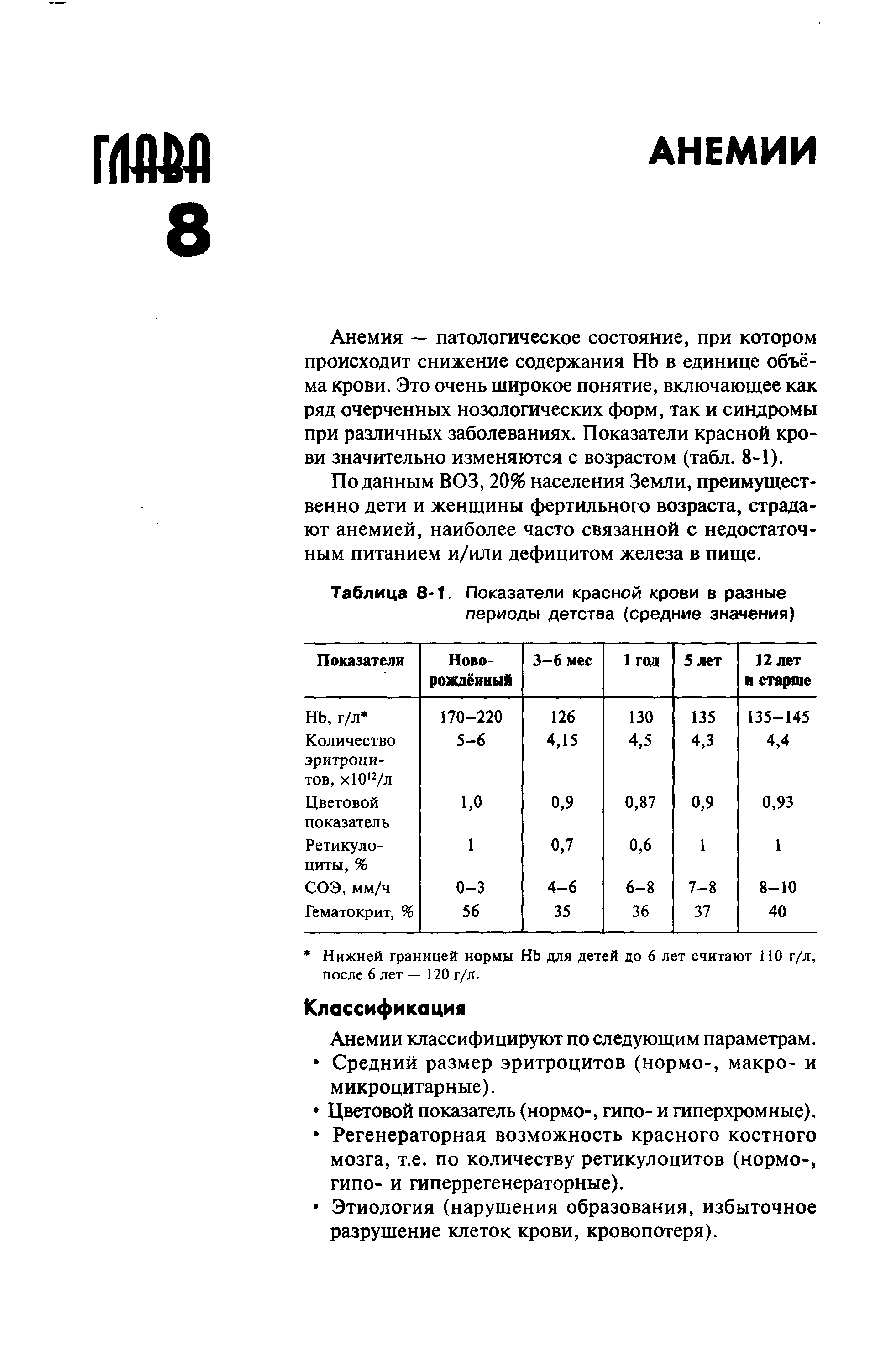 Таблица 8-1. Показатели красной крови в разные периоды детства (средние значения)...