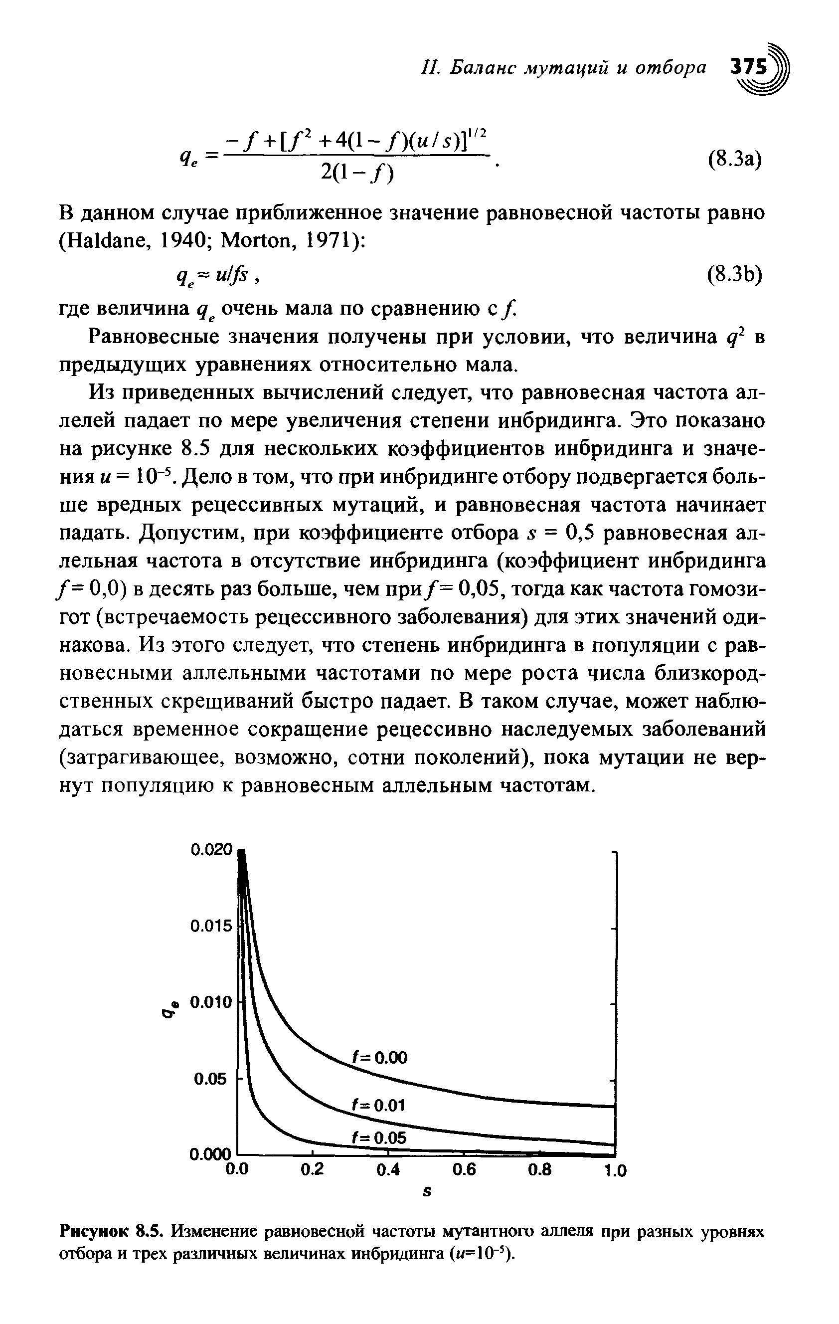 Рисунок 8.5. Изменение равновесной частоты мутантного аллеля при разных уровнях отбора и трех различных величинах инбридинга (и=10-5).