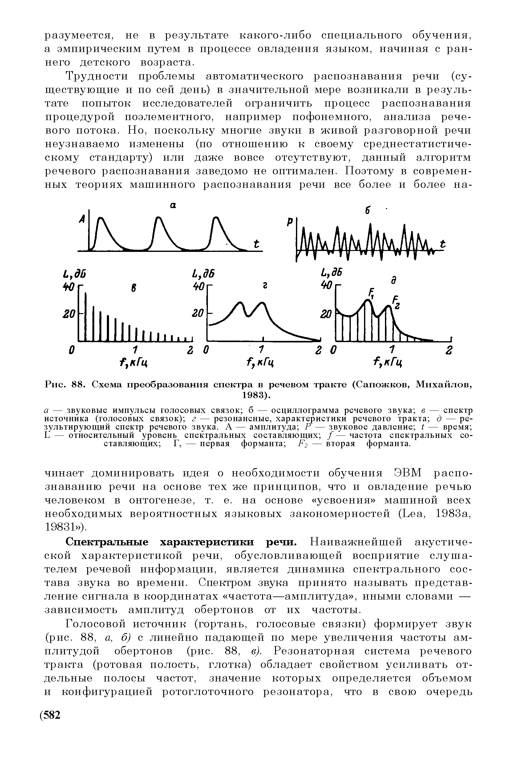 Рис. 88. Схема преобразования спектра в речевом тракте (Сапожков, Михайлов, 1983).