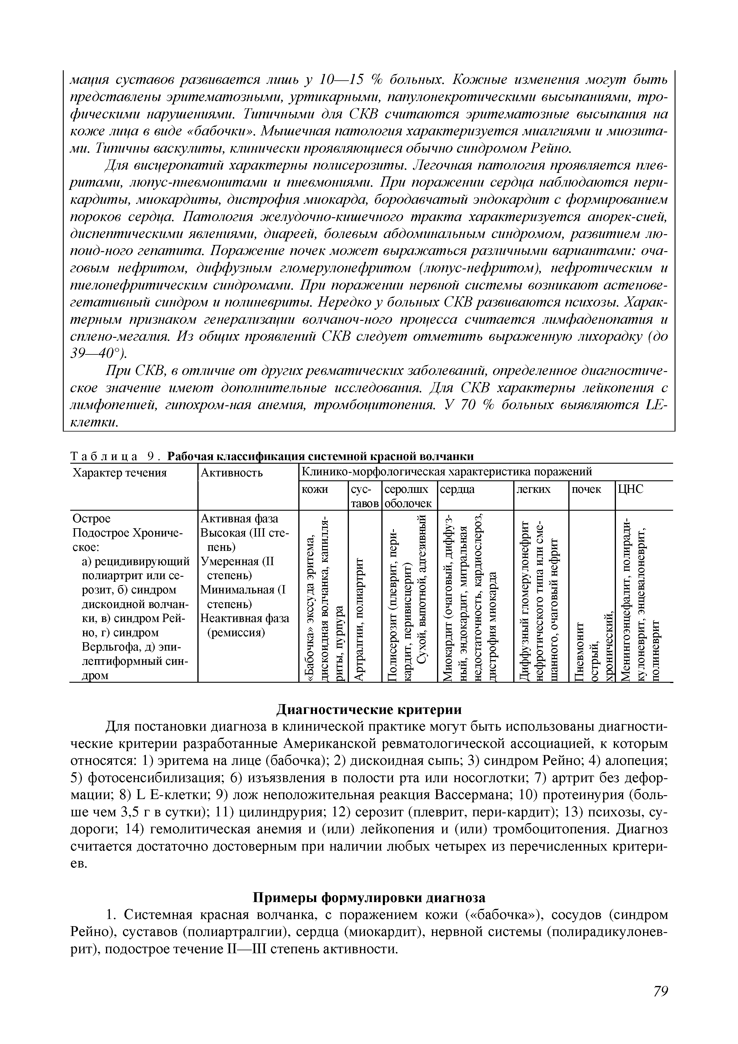 Таблица 9. Рабочая классификация системной красной волчанки...