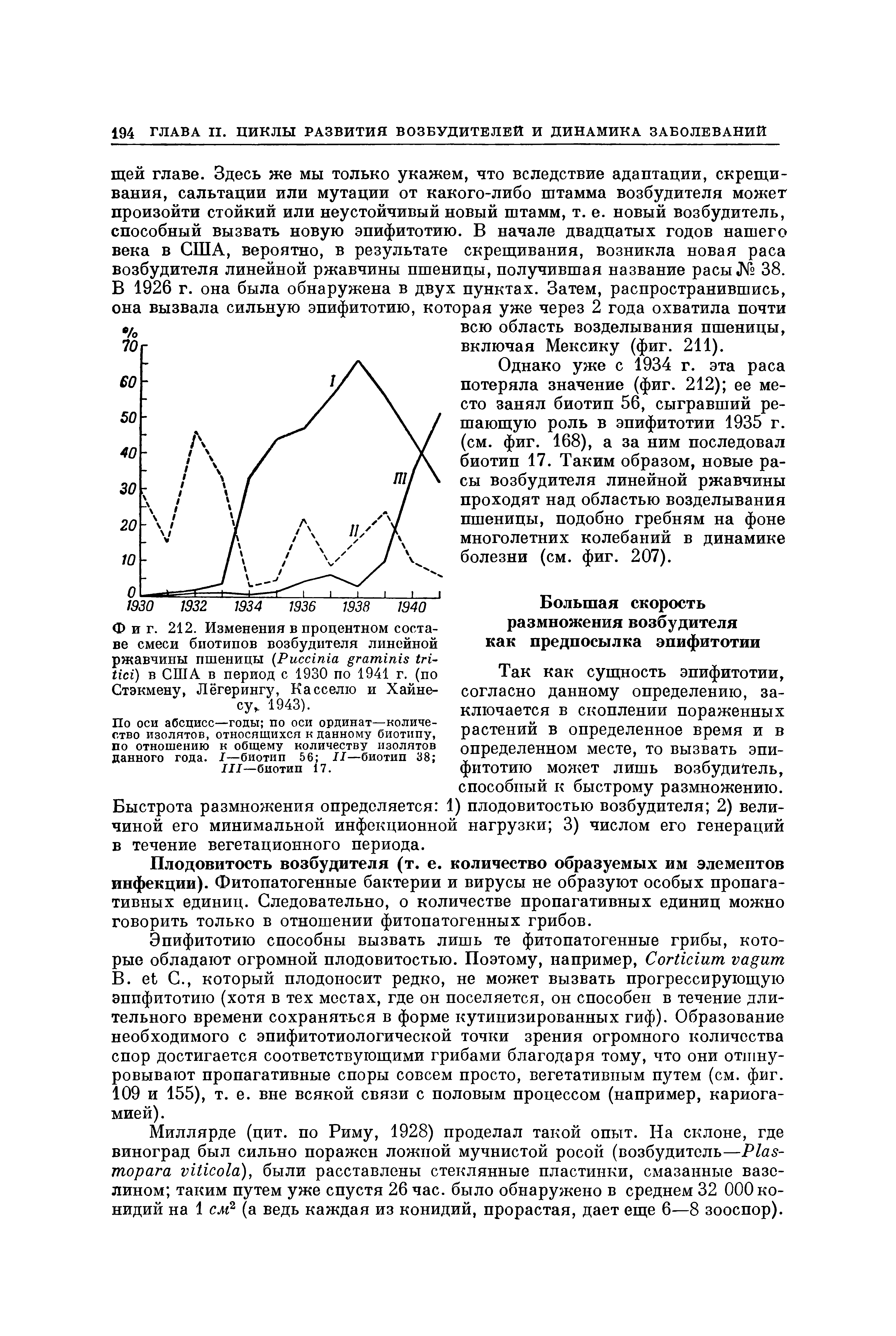 Фиг. 212. Изменения в процентном составе смеси биотипов возбудителя линейной ржавчины пшеницы (P - ) в США в период с 1930 по 1941 г. (по Стэкмену, Лёгерингу, Касселю и Хайне-су > 1943).