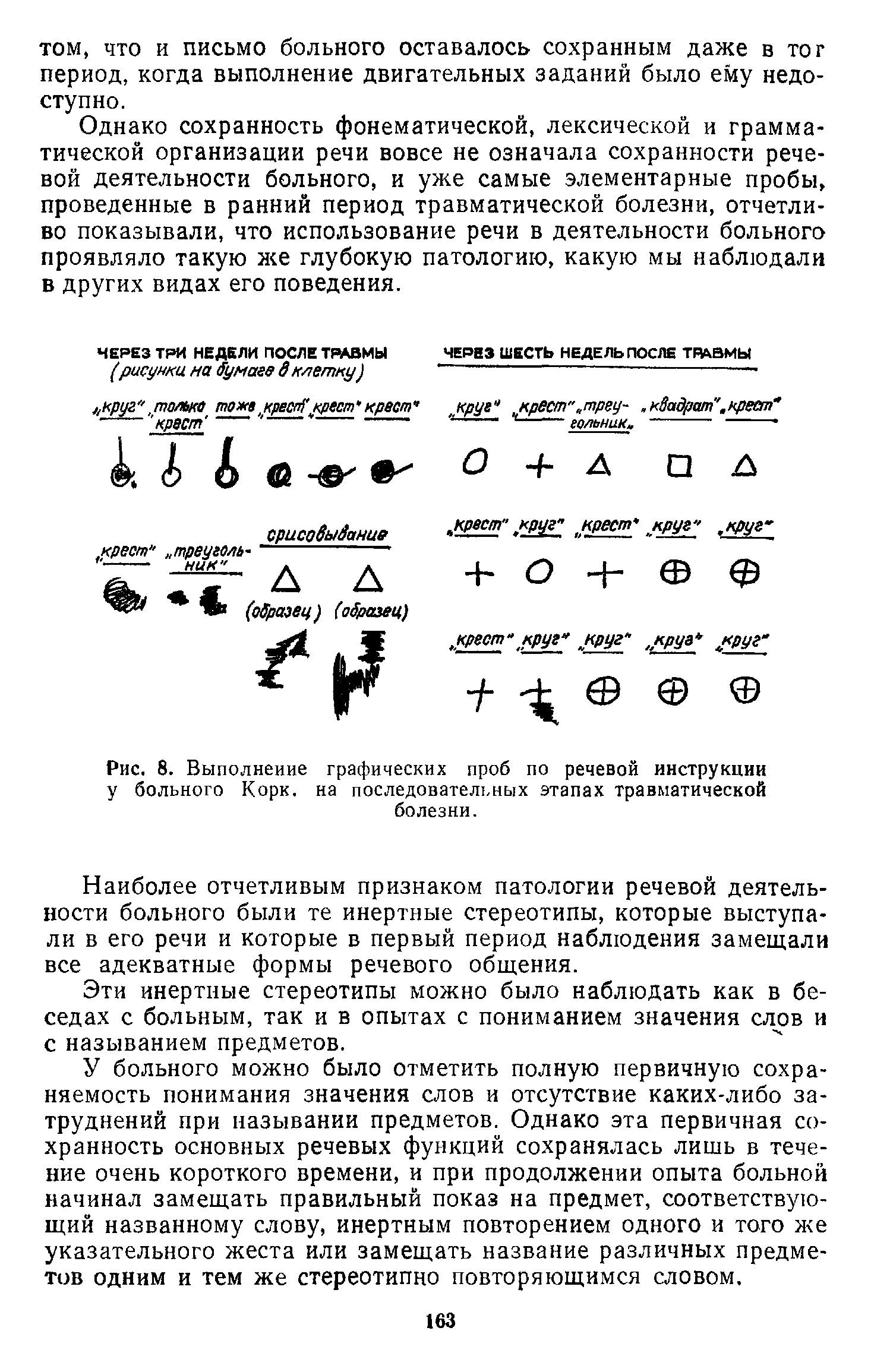 Рис. 8. Выполнение графических проб по речевой инструкции у больного Корк, на последовательных этапах травматической болезни.