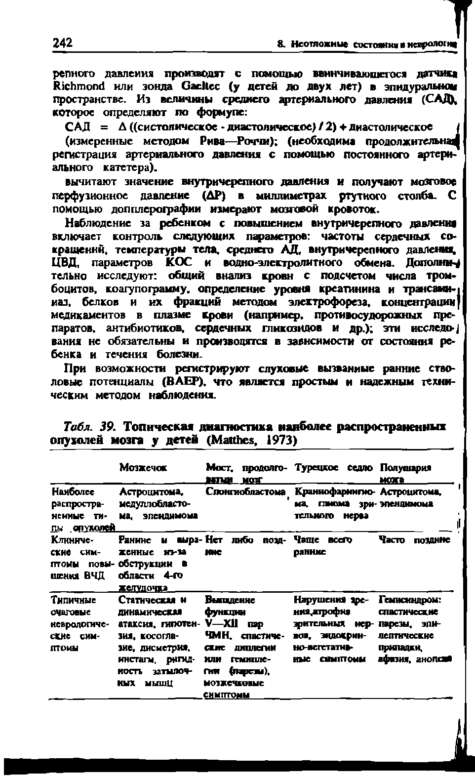 Табл. 39. Топическая диагностика наиболее распространенных опухолей мозга у детей (M , 1973)...