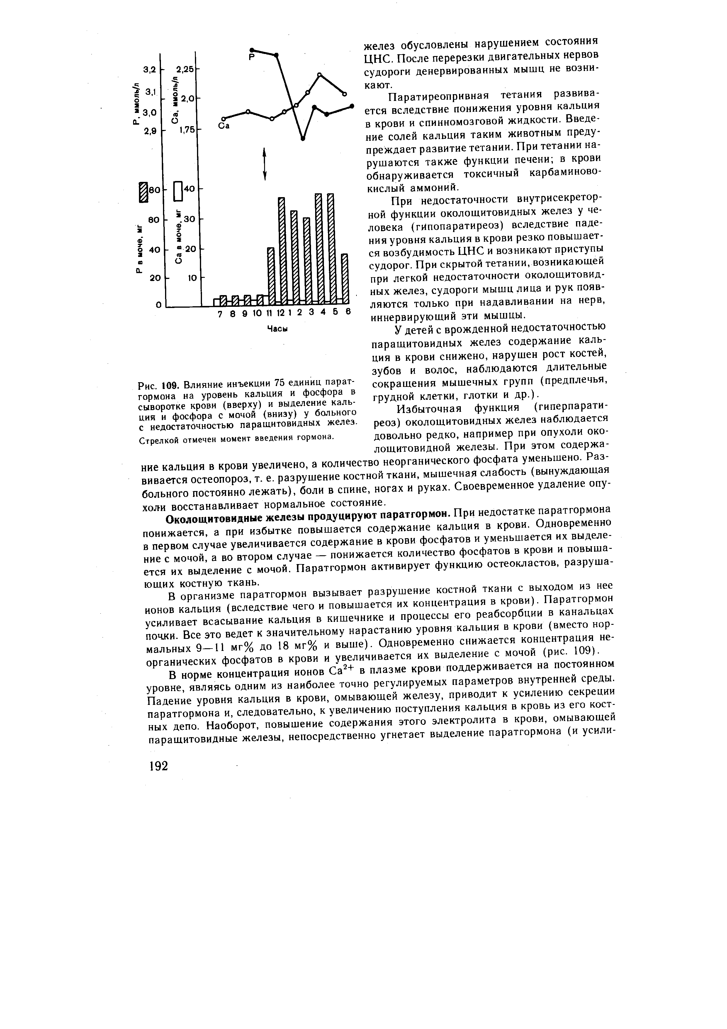 Рис. 109. Влияние инъекции 75 единиц паратгормона на уровень кальция и фосфора в сыворотке крови (вверху) и выделение кальция и фосфора с мочой (внизу) у больного с недостаточностью паращитовидных желез. Стрелкой отмечен момент введения гормона.