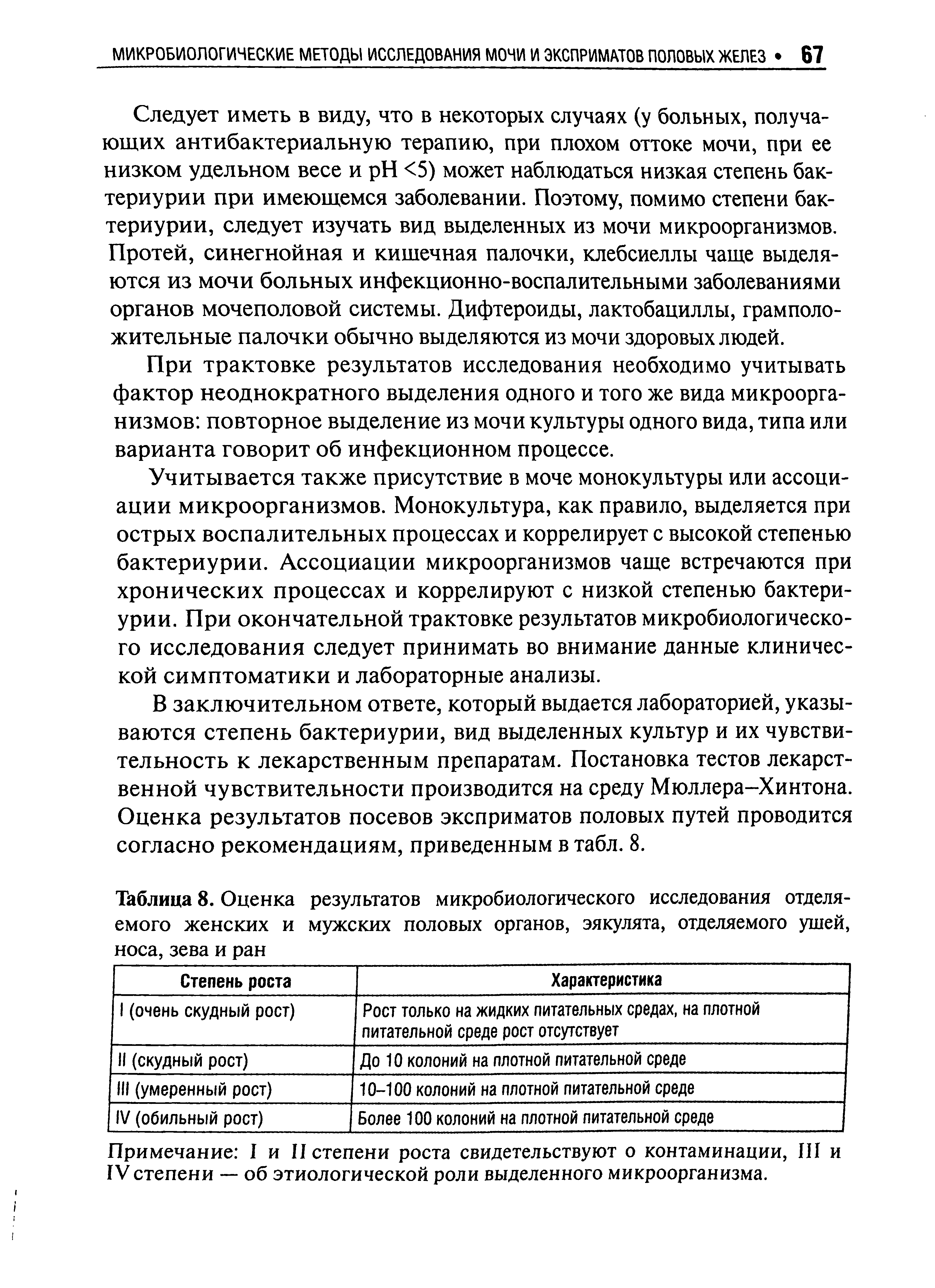 Таблица 8. Оценка результатов микробиологического исследования отделяемого женских и мужских половых органов, эякулята, отделяемого ушей,...