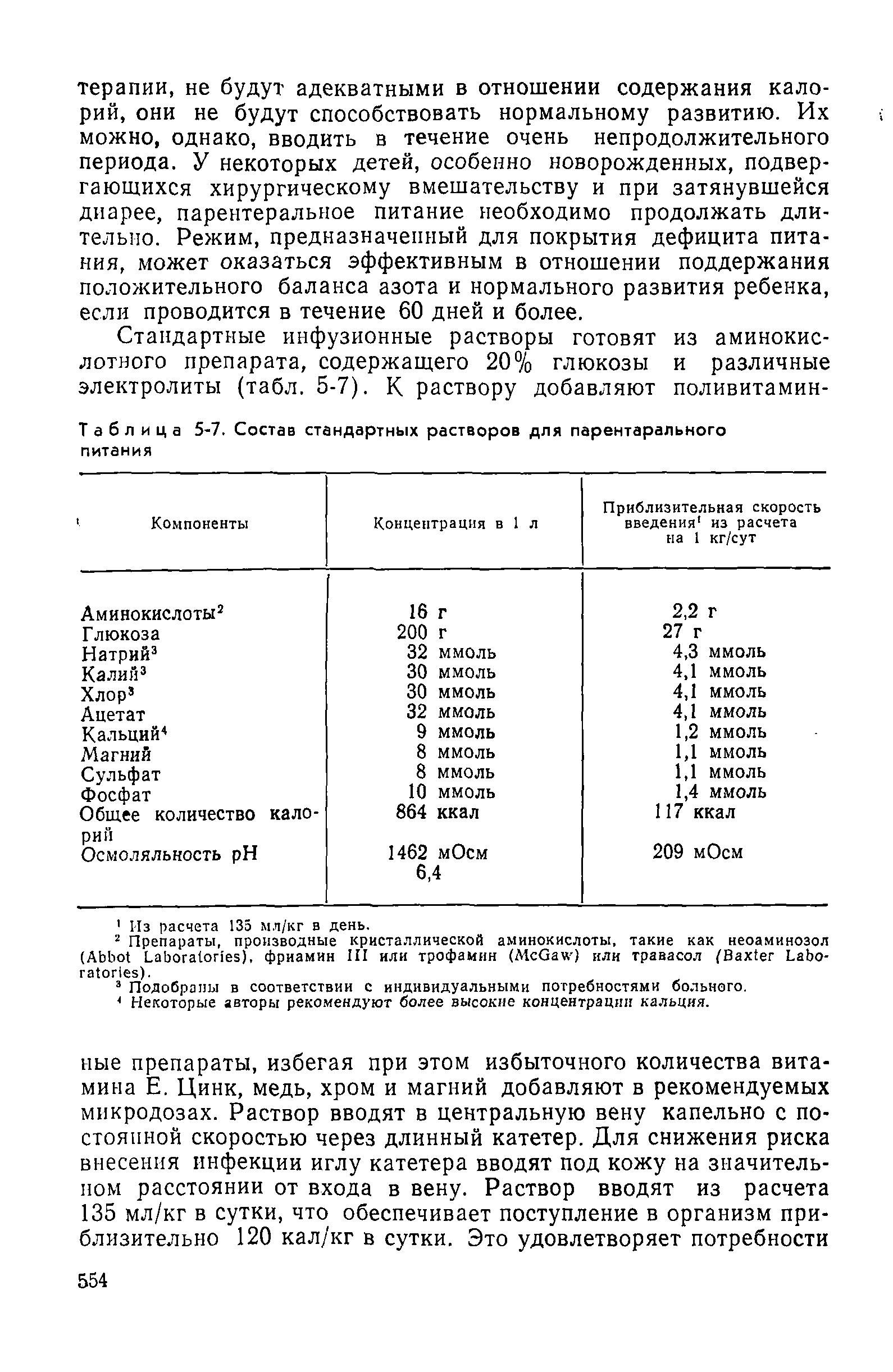 Таблица 5-7. Состав стандартных растворов для парентерального питания...