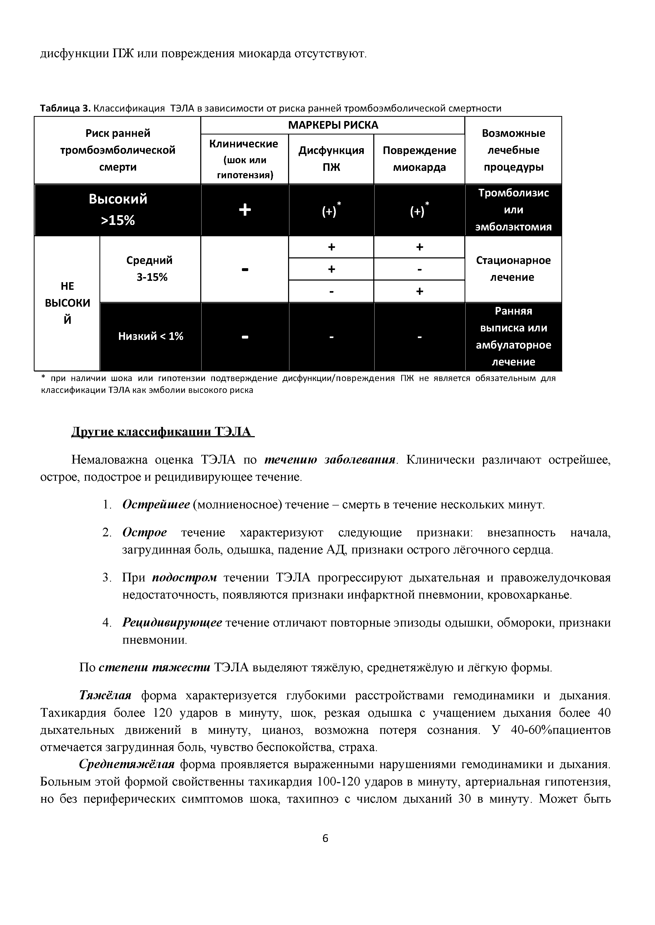 Таблица 3. Классификация ТЭЛА в зависимости от риска ранней тромбоэмболической смертности...