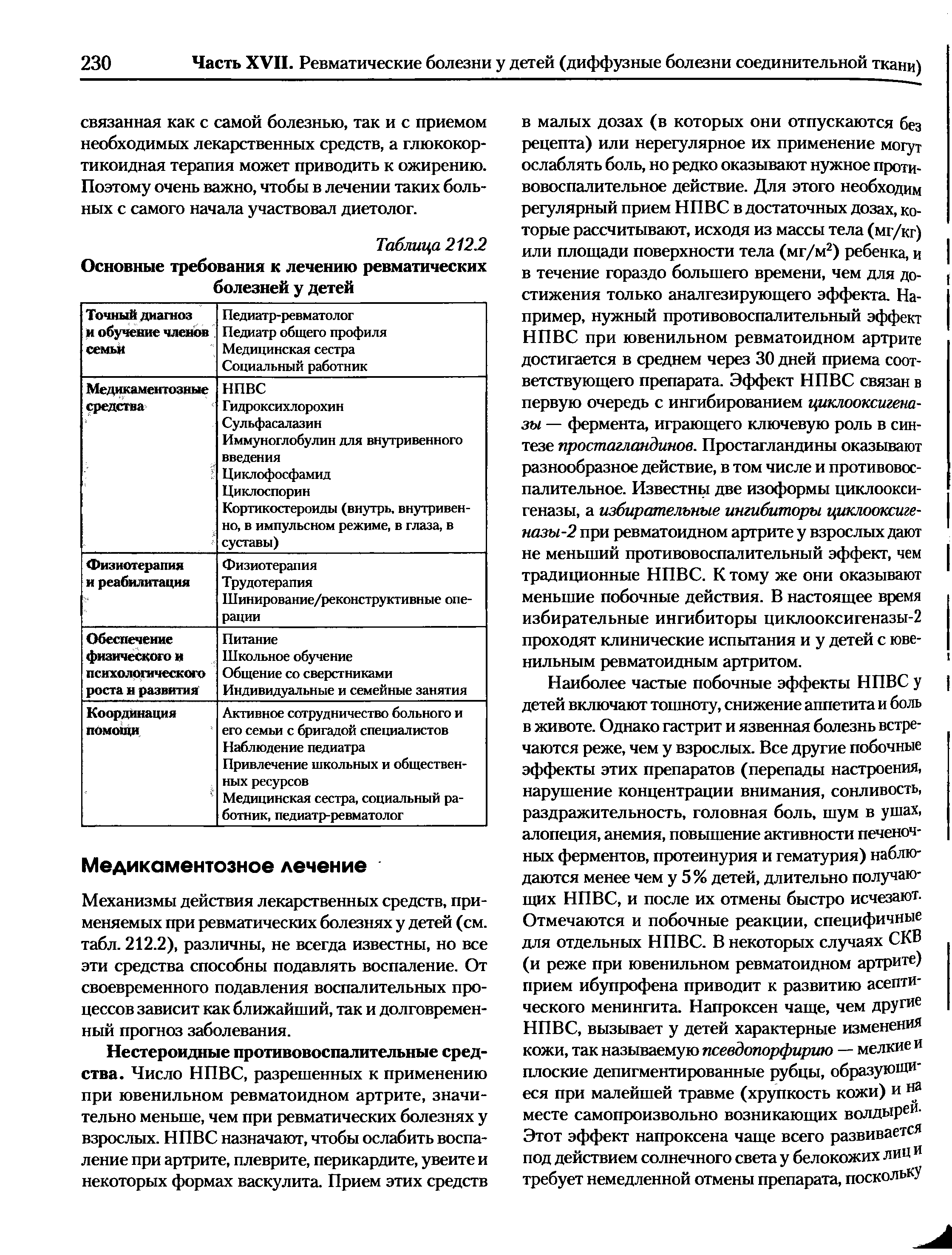 Таблица 212.2 Основные требования к лечению ревматических болезней у детей...