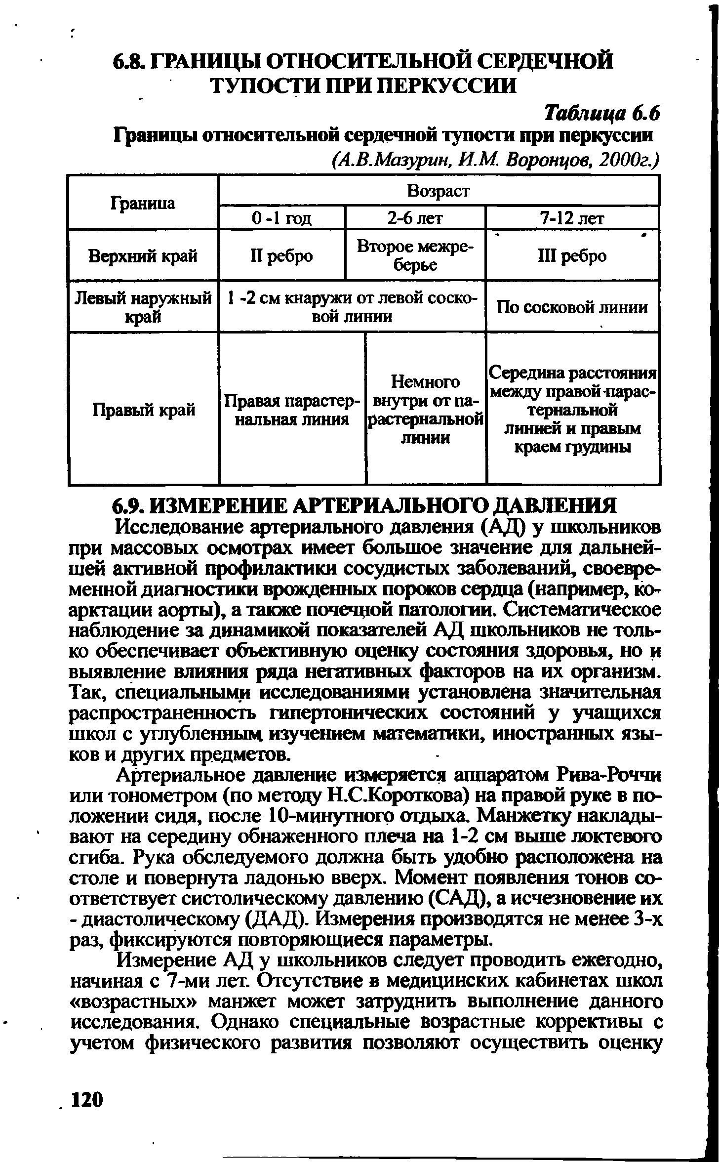 Таблица 6.6 Границы относительной сердечной тупости при перкуссии (А.В.Мазурин, И.М. Воронцов, 2000г.)...