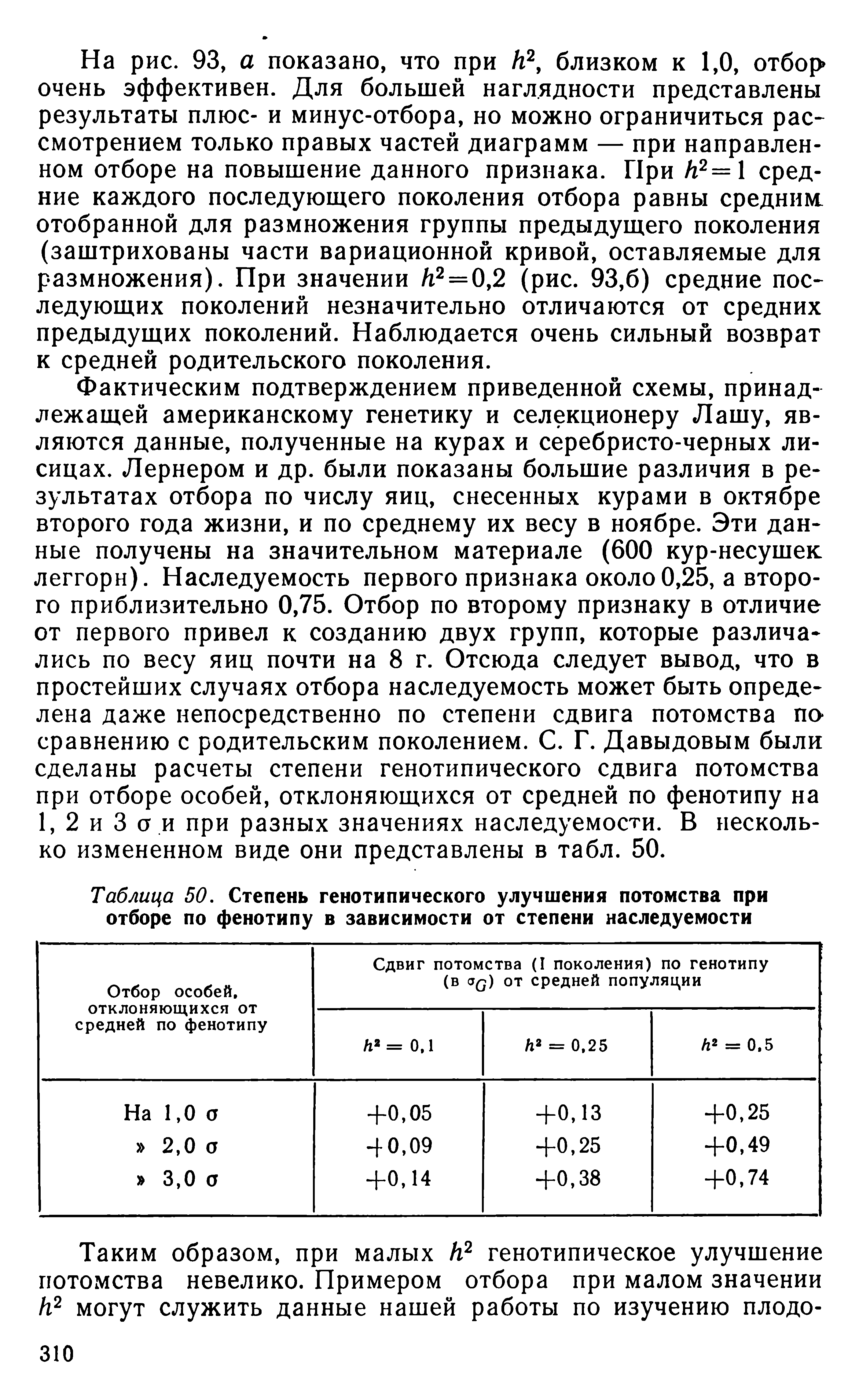 Таблица 50. Степень генотипического улучшения потомства при отборе по фенотипу в зависимости от степени наследуемости...