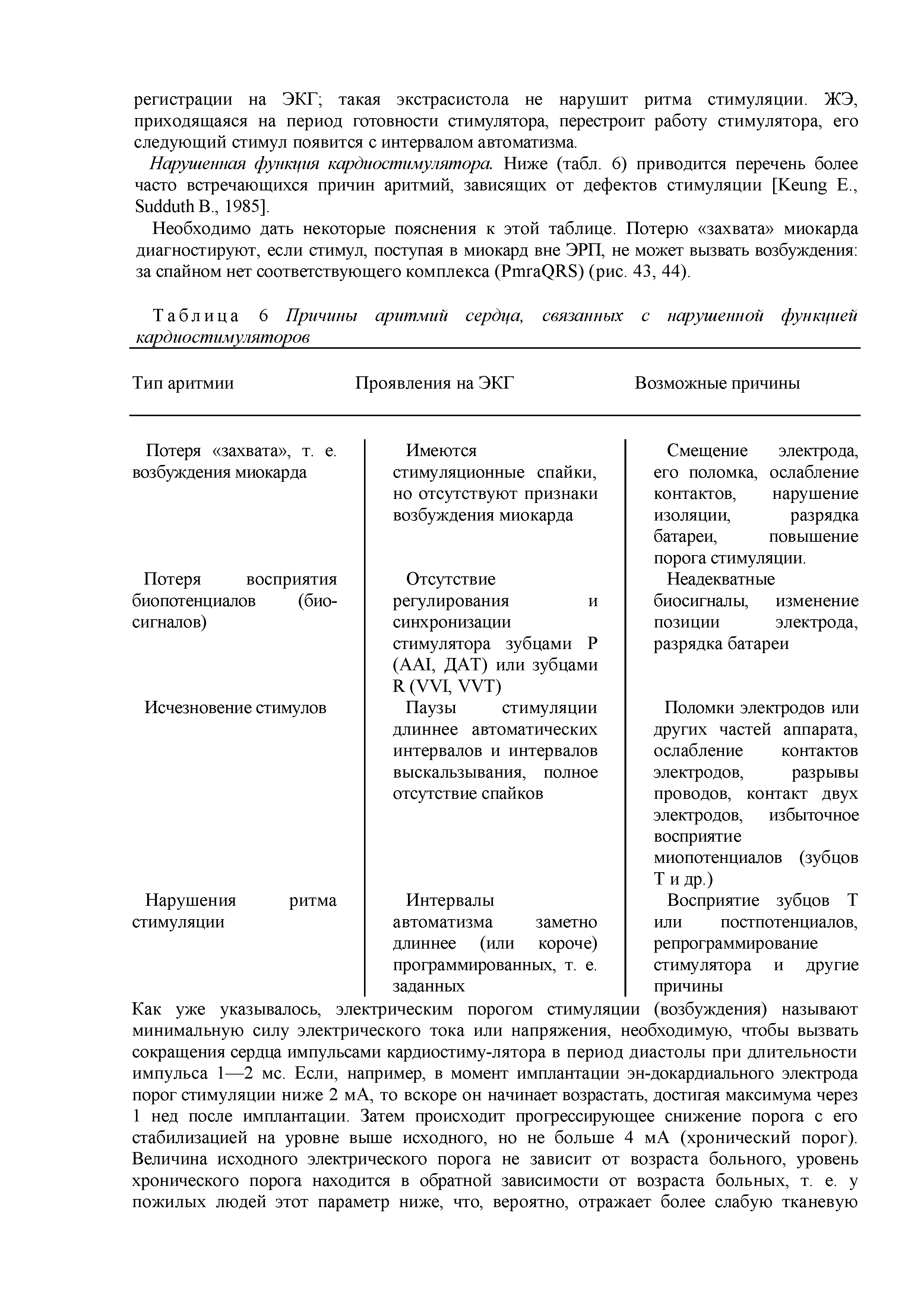 Таблица 6 Причины аритмий сердца, связанных с нарушенной функцией кардиостимуляторов...
