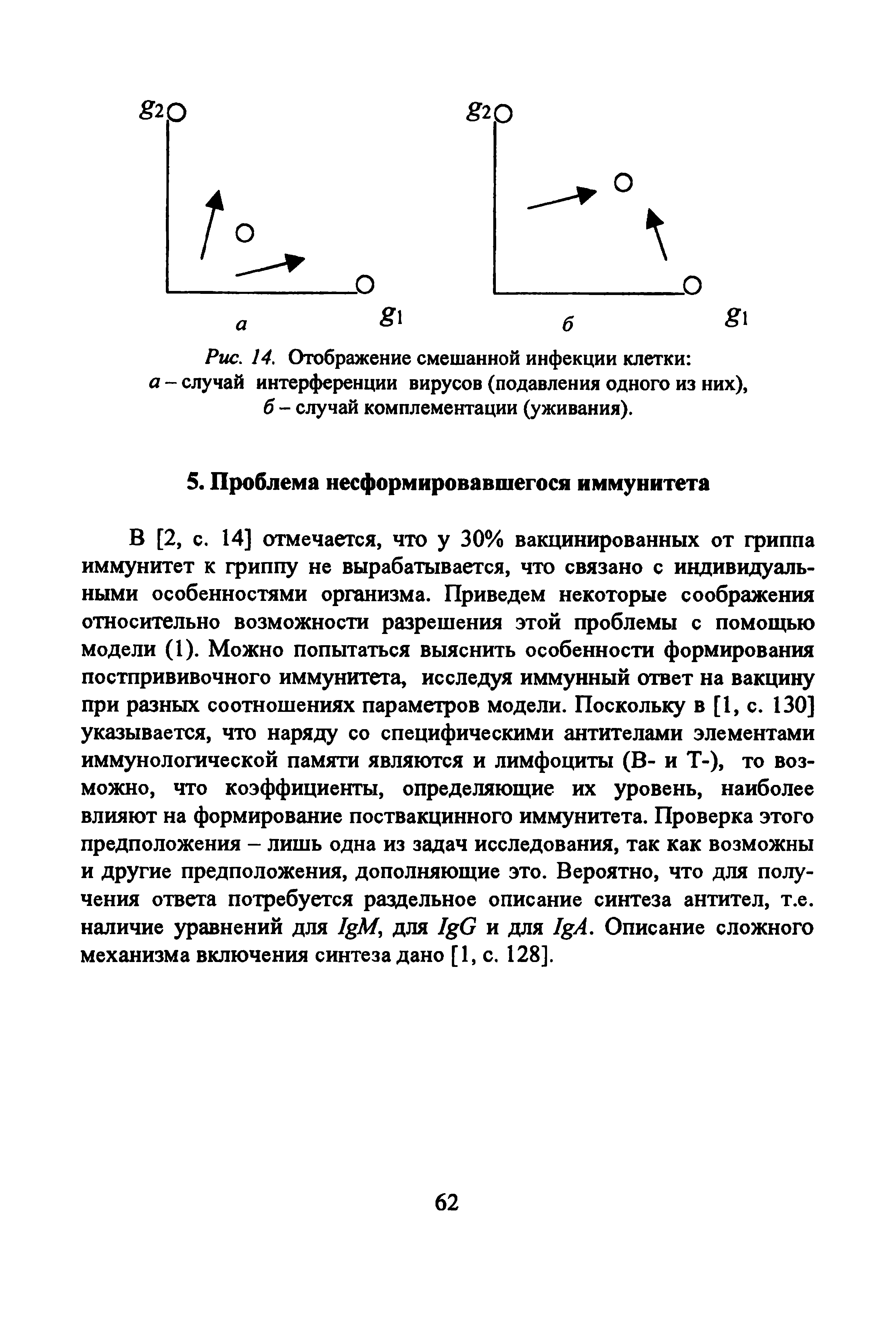 Рис. 14. Отображение смешанной инфекции клетки а - случай интерференции вирусов (подавления одного из них), б - случай комплементации (уживания).