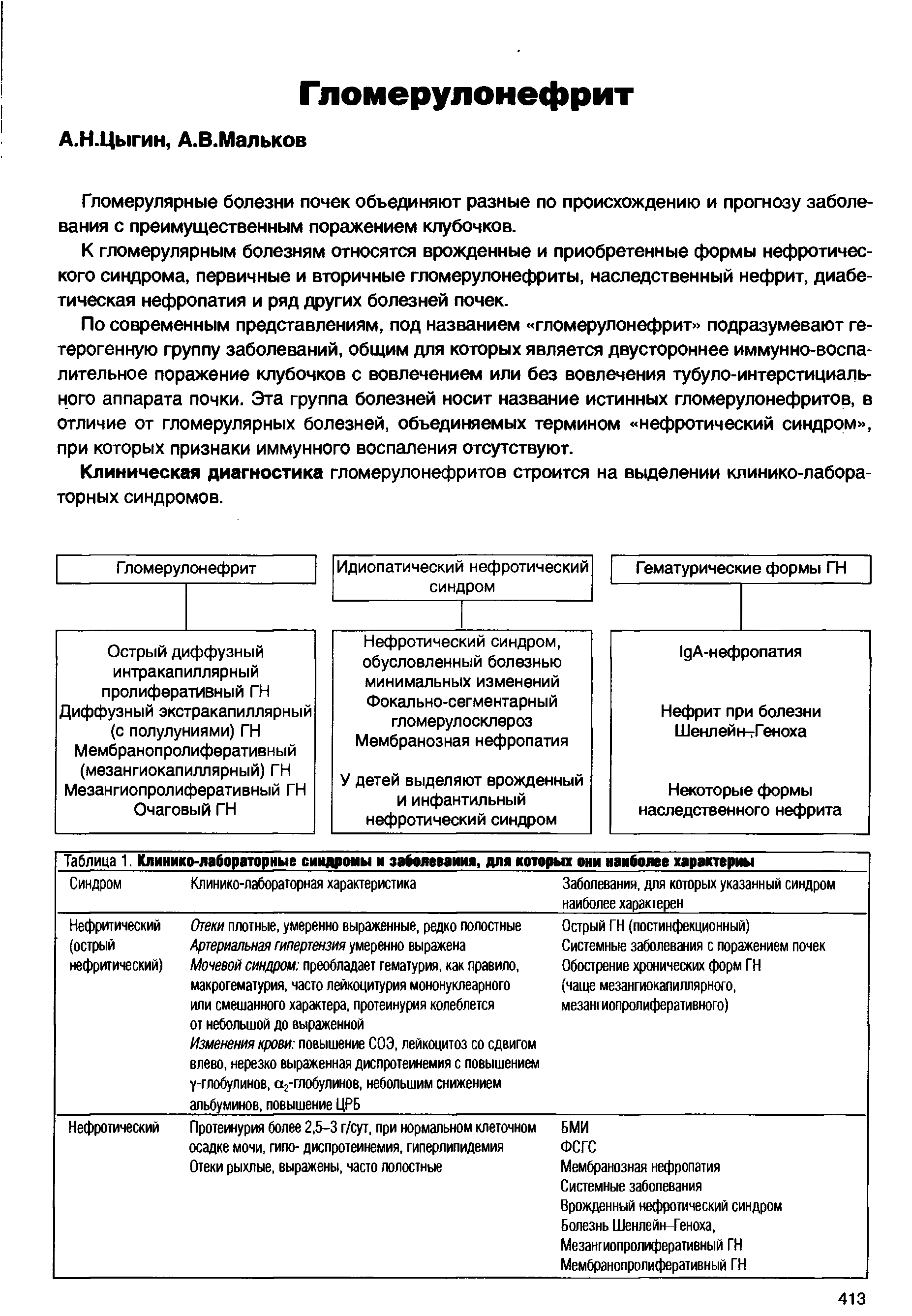 Таблица 1. Клинико-лабораторные синдромы и заболевания, для которых они наиболее характерны...