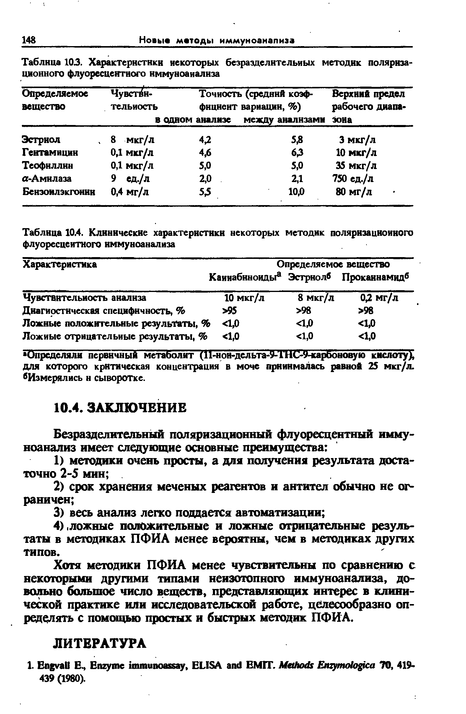 Таблица 10.4. Клинические характеристики некоторых методик поляризационного флуоресцентного нммуноанализа...