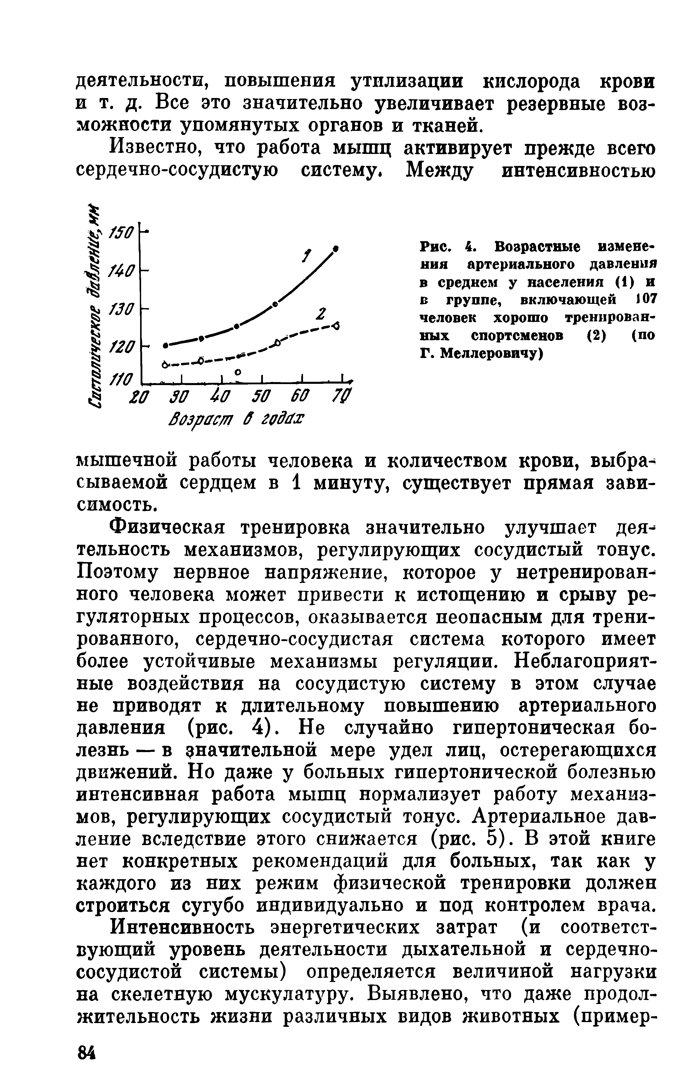 Рис. 4. Возрастные изменения артериального давления в среднем у населения (1) и в группе, включающей 107 человек хорошо тренированных спортсменов (2) (по Г. Меллеровичу)...