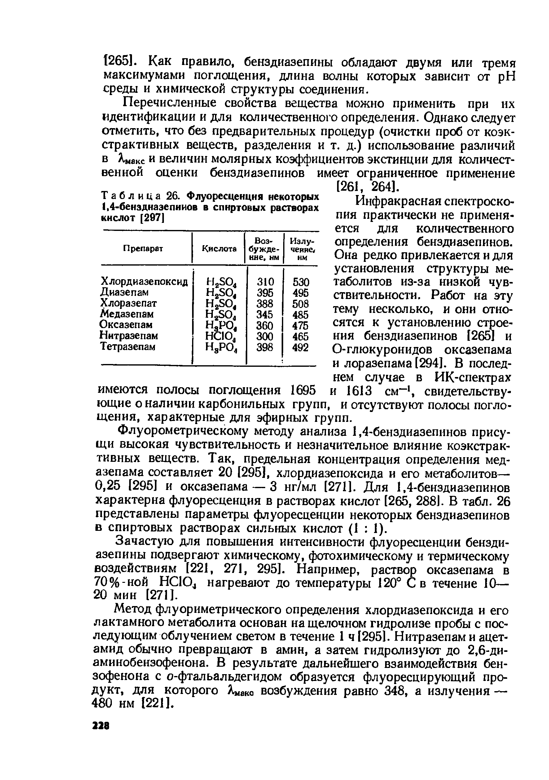 Таблица 26. Флуоресценция некоторых 1,4-бензднаэепииов в спиртовых растворах кислот [297]...