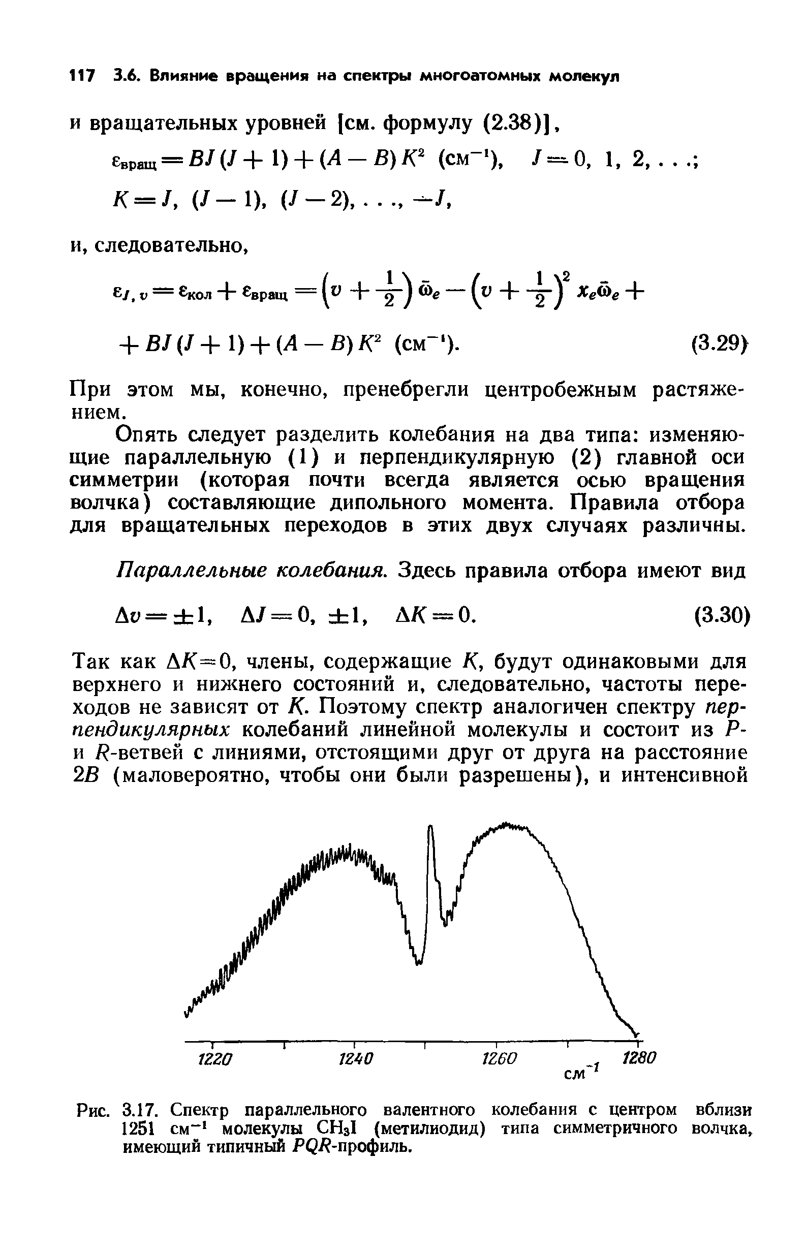 Рис. 3.17. Спектр параллельного валентного колебания с центром вблизи 1251 см-1 молекулы СНз1 (метилиодид) типа симметричного волчка, имеющий типичный Р<27 -профиль.