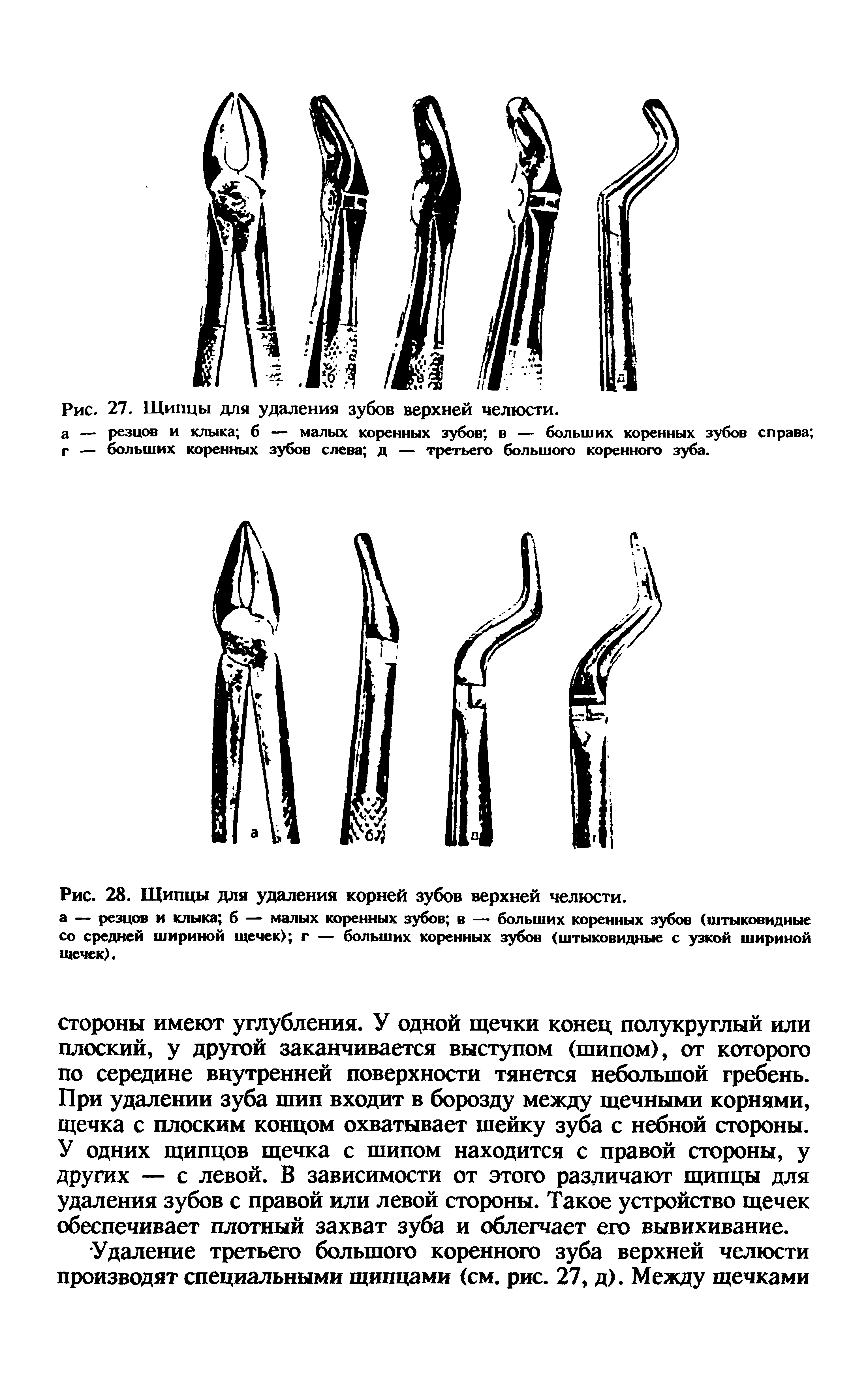 Рис. 28. Щипцы для удаления корней зубов верхней челюсти.