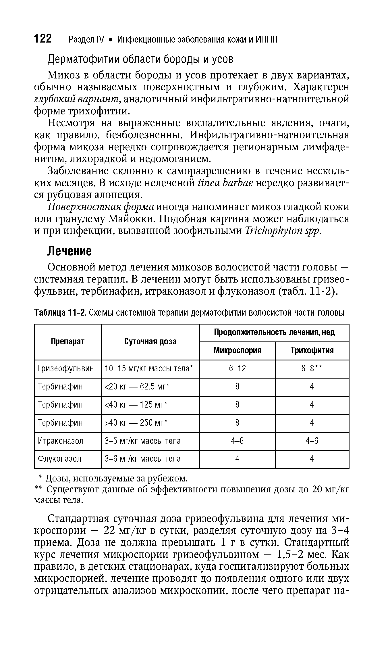 Таблица 11-2. Схемы системной терапии дерматофитии волосистой части головы...