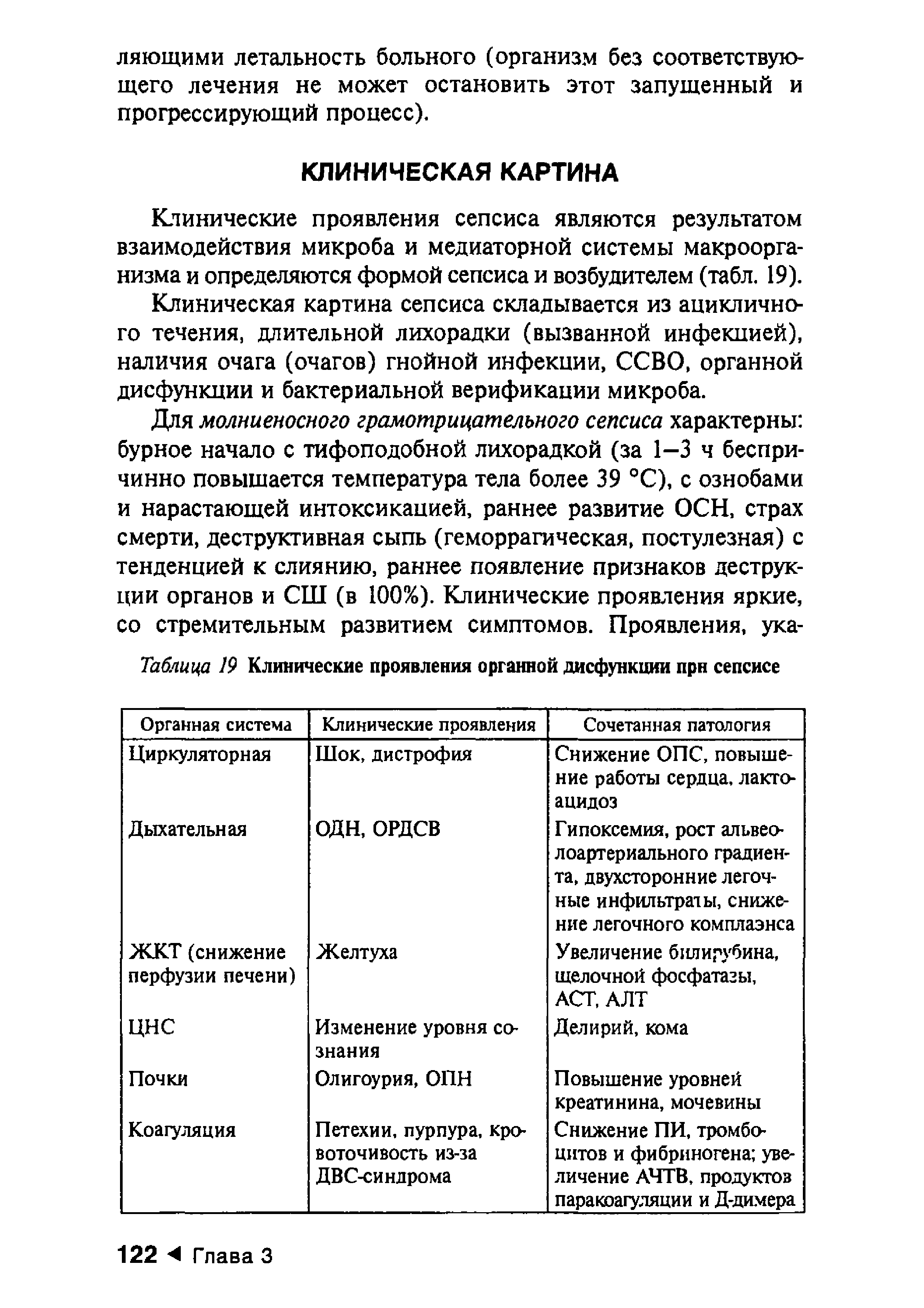 Таблица 19 Клинические проявления органной дисфункции при сепсисе...