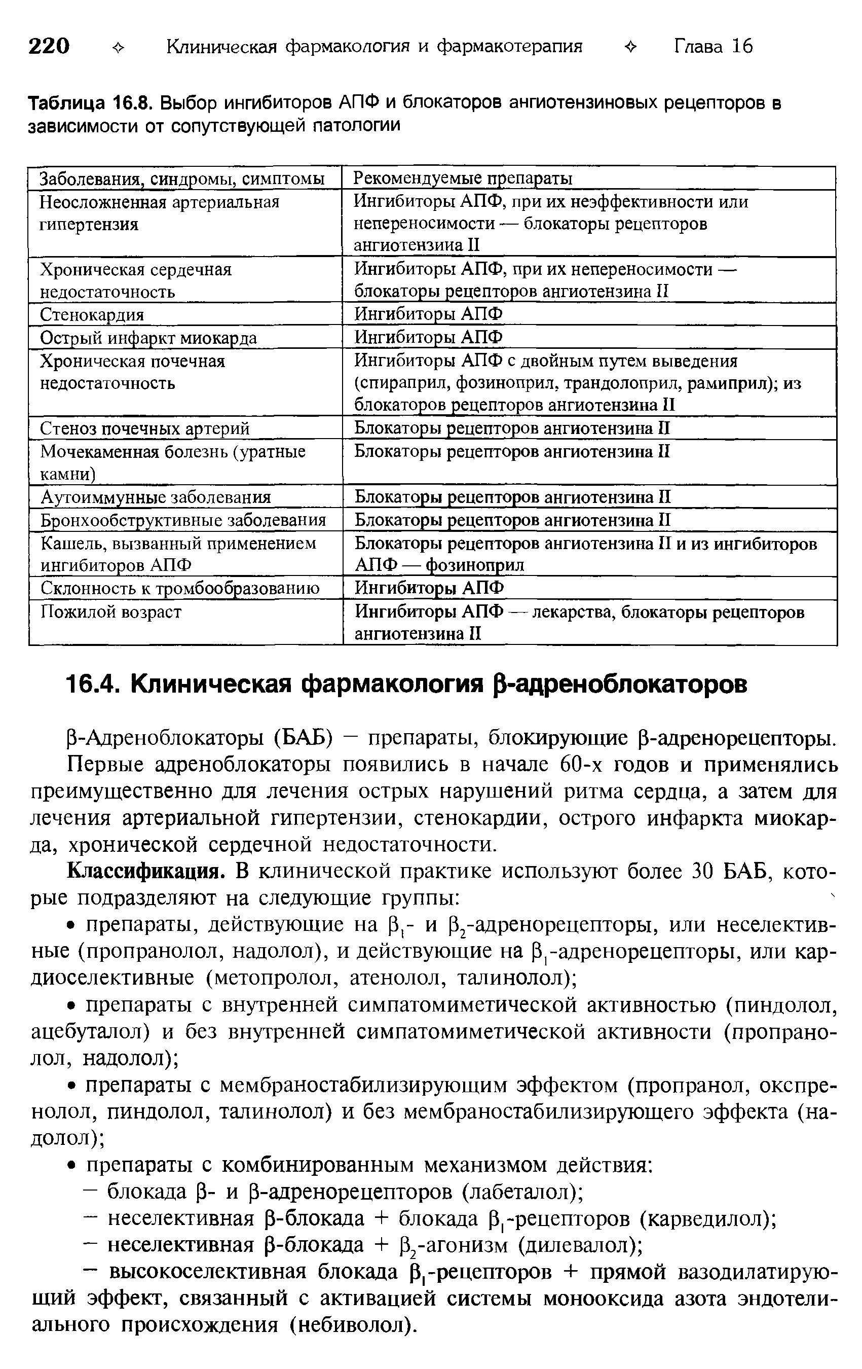 Таблица 16.8. Выбор ингибиторов АПФ и блокаторов ангиотензиновых рецепторов в зависимости от сопутствующей патологии...