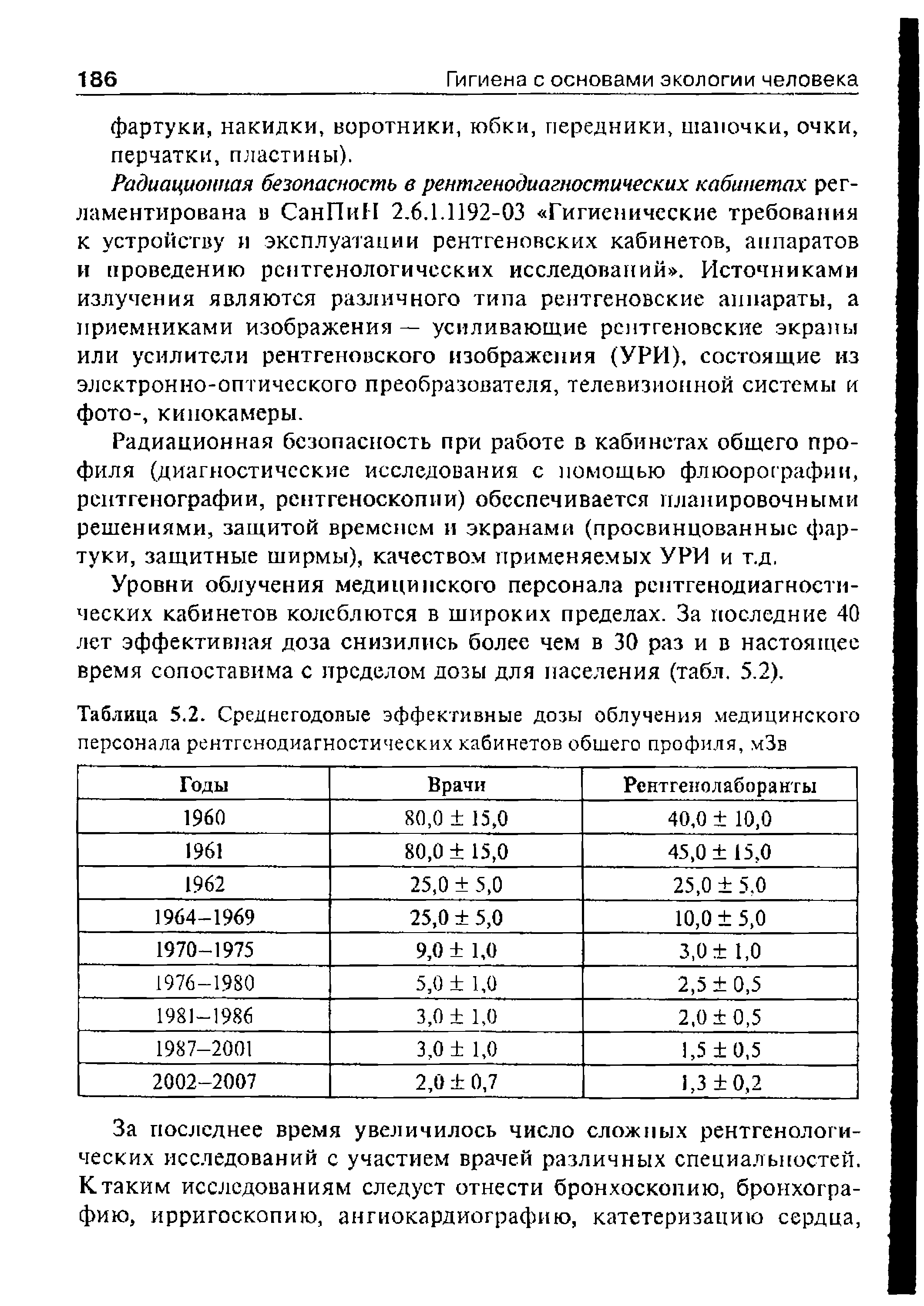 Таблица 5.2. Среднегодовые эффективные дозы облучения медицинского персонала рентгенодиагностических кабинетов общего профиля, мЗв...