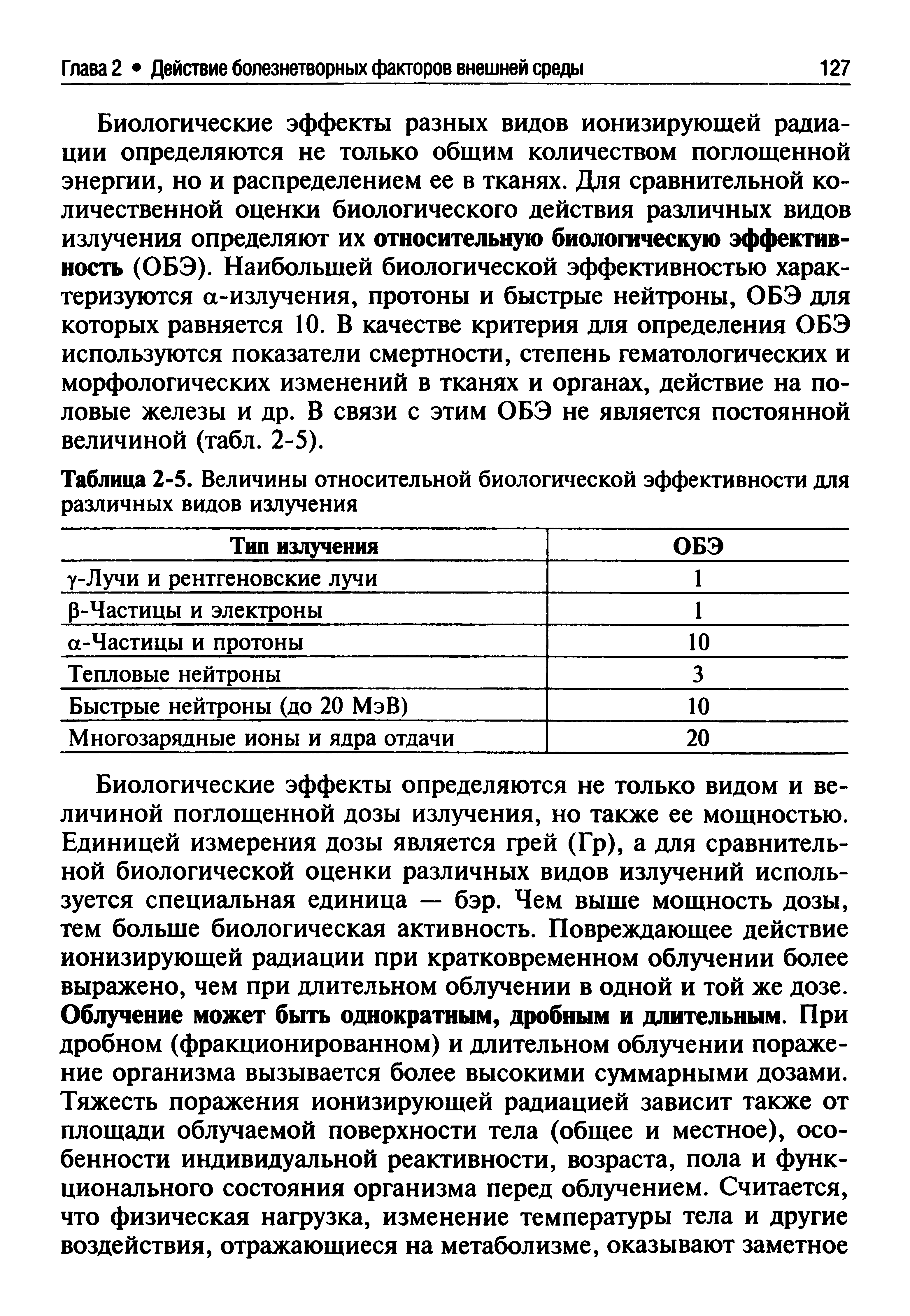 Таблица 2-5. Величины относительной биологической эффективности для различных видов излучения...