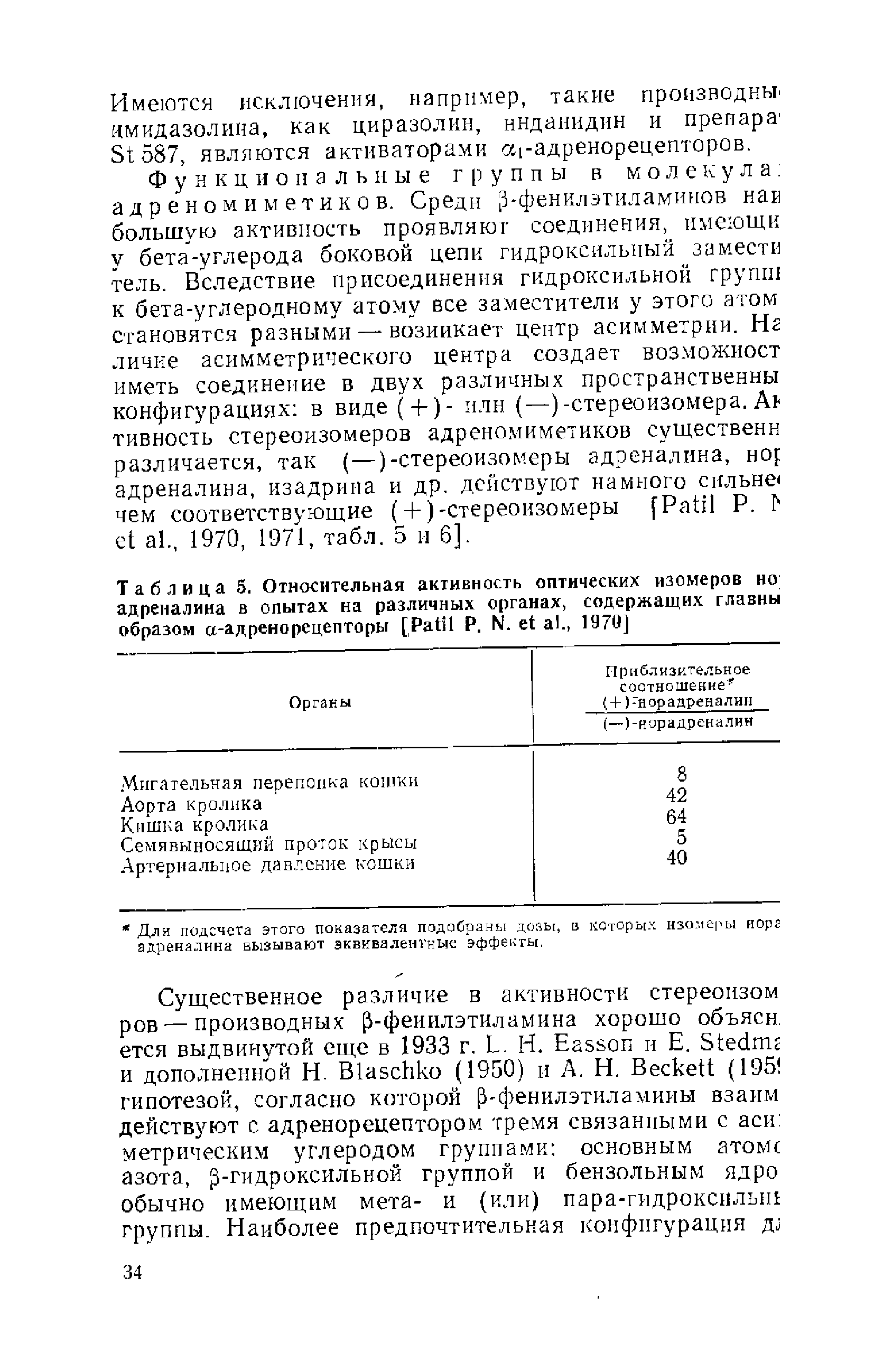 Таблица 5. Относительная активность оптических изомеров но адреналина в опытах на различных органах, содержащих главны образом а-адренорецепторы [P Р. N. ., 1970]...